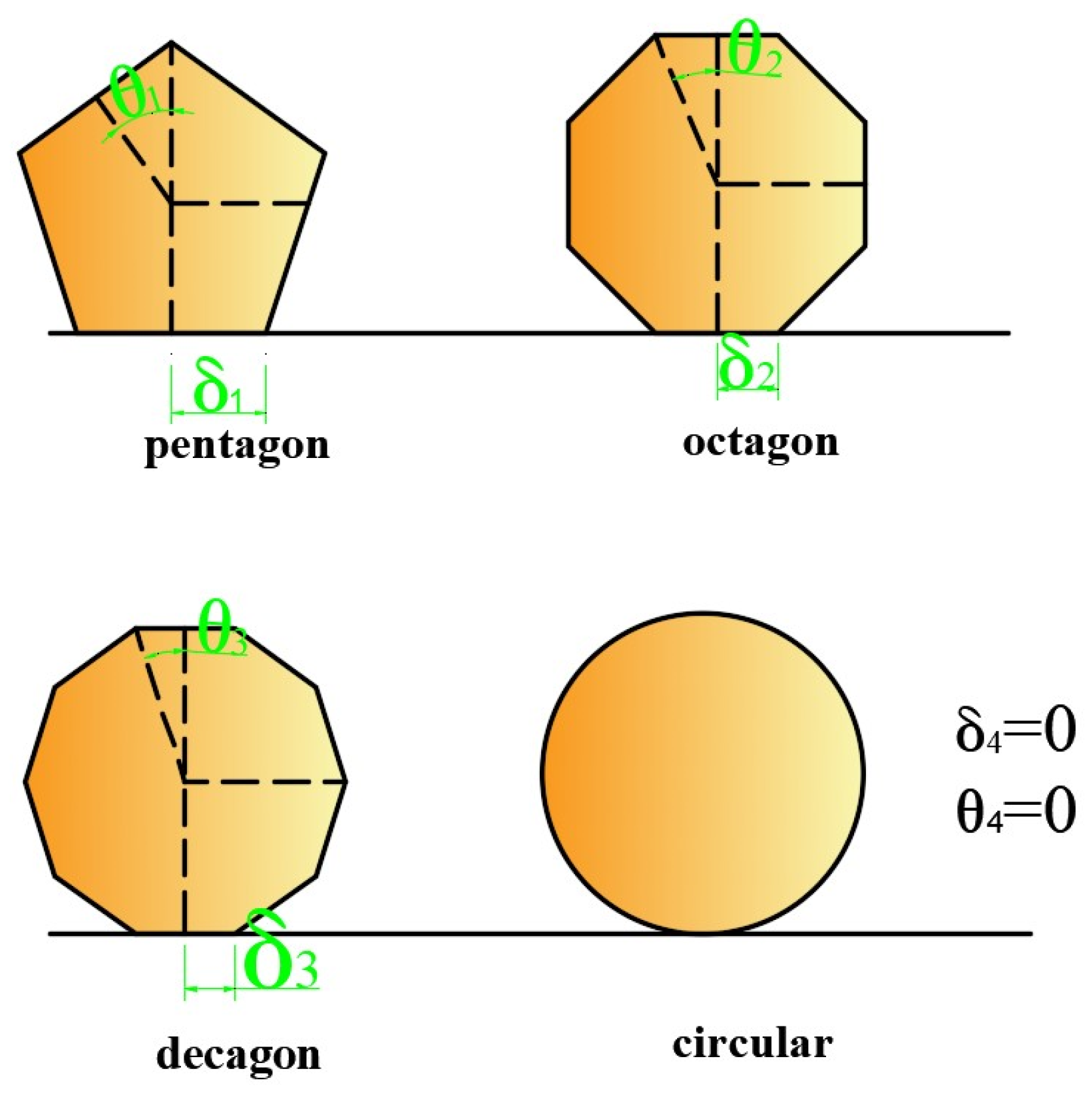 Applsci 13 11351 g022