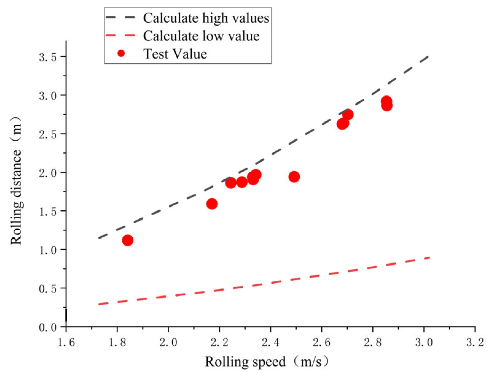 Applsci 13 11351 g031