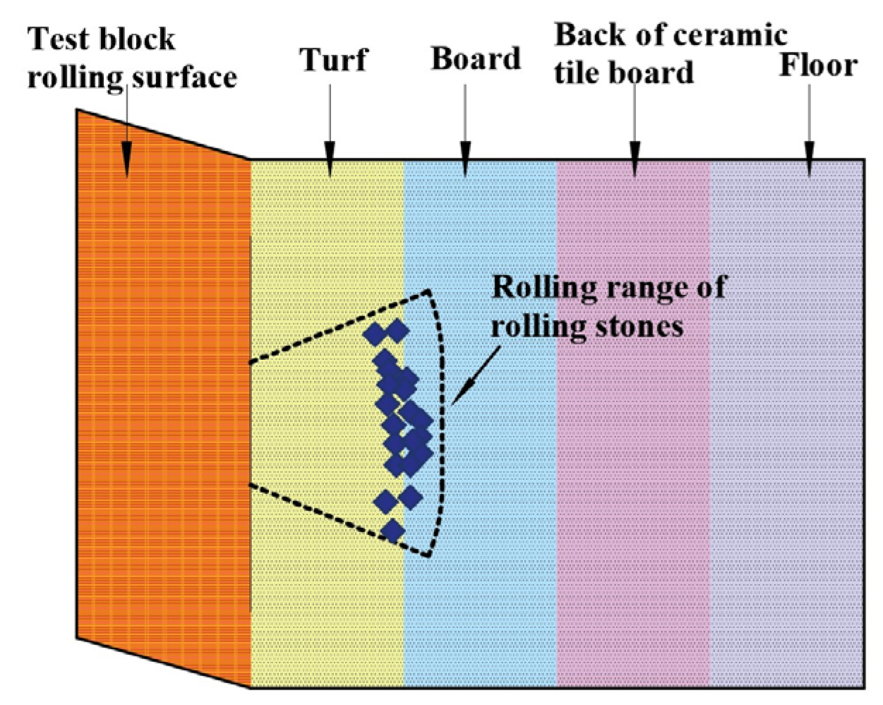 Applsci 13 11351 g032