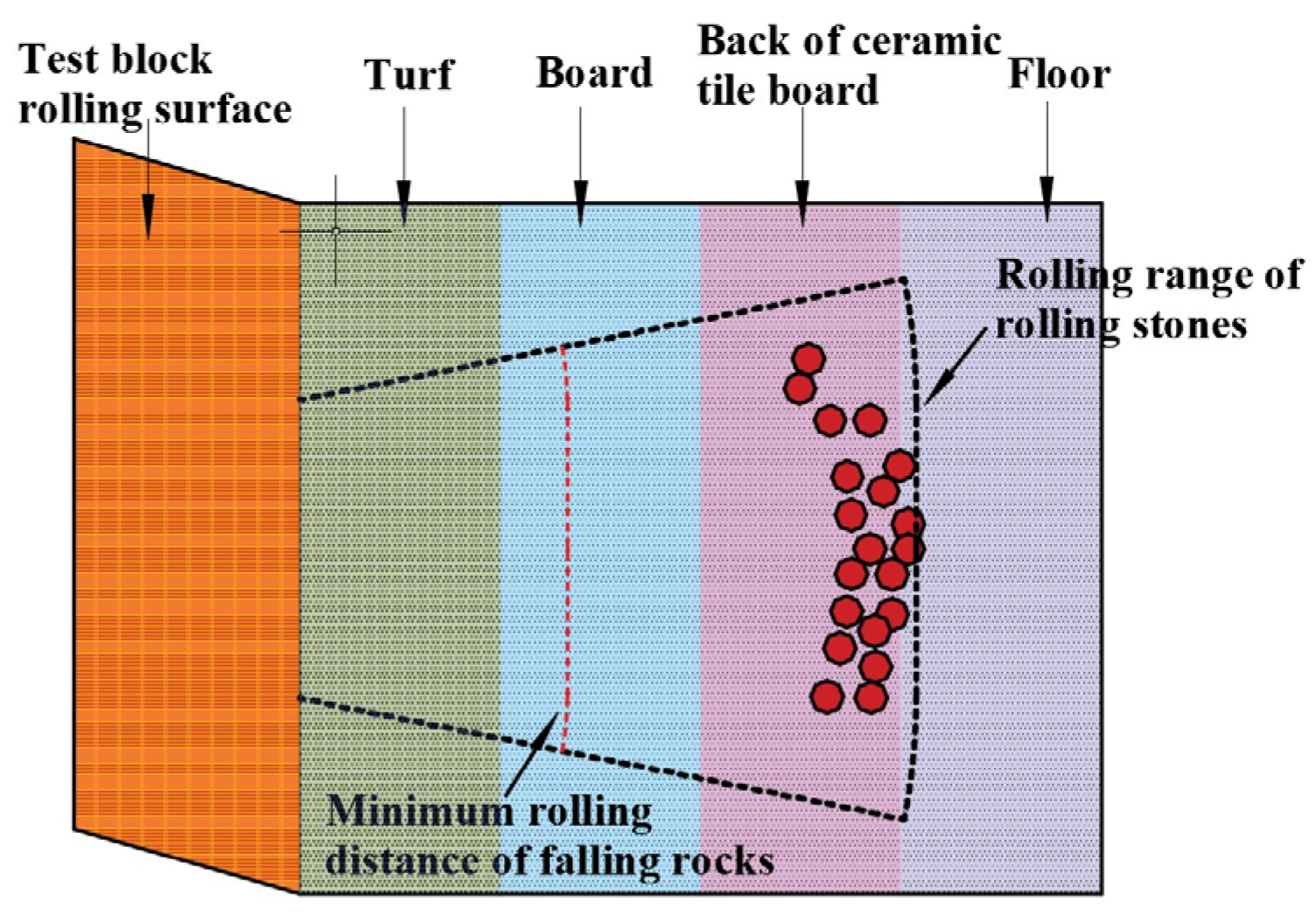Applsci 13 11351 g034