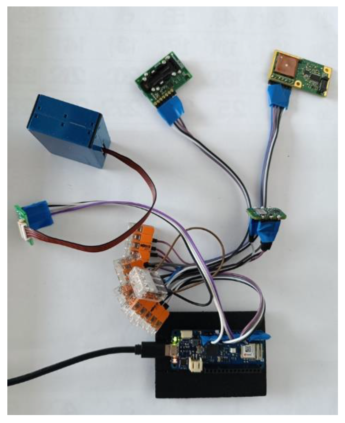 Applsci 13 11360 g002 Applsci 13 11360 g002