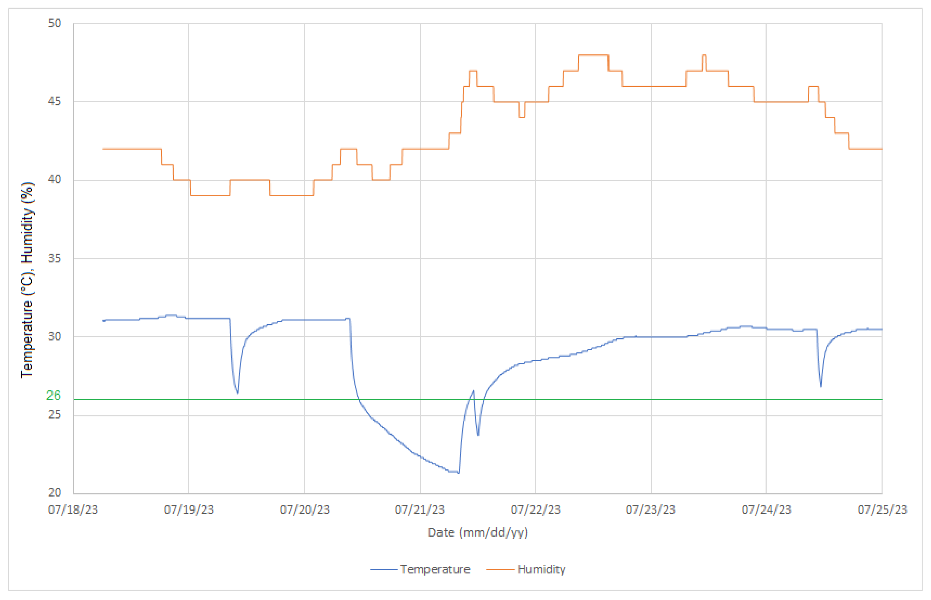 Applsci 13 11360 g008 Applsci 13 11360 g008