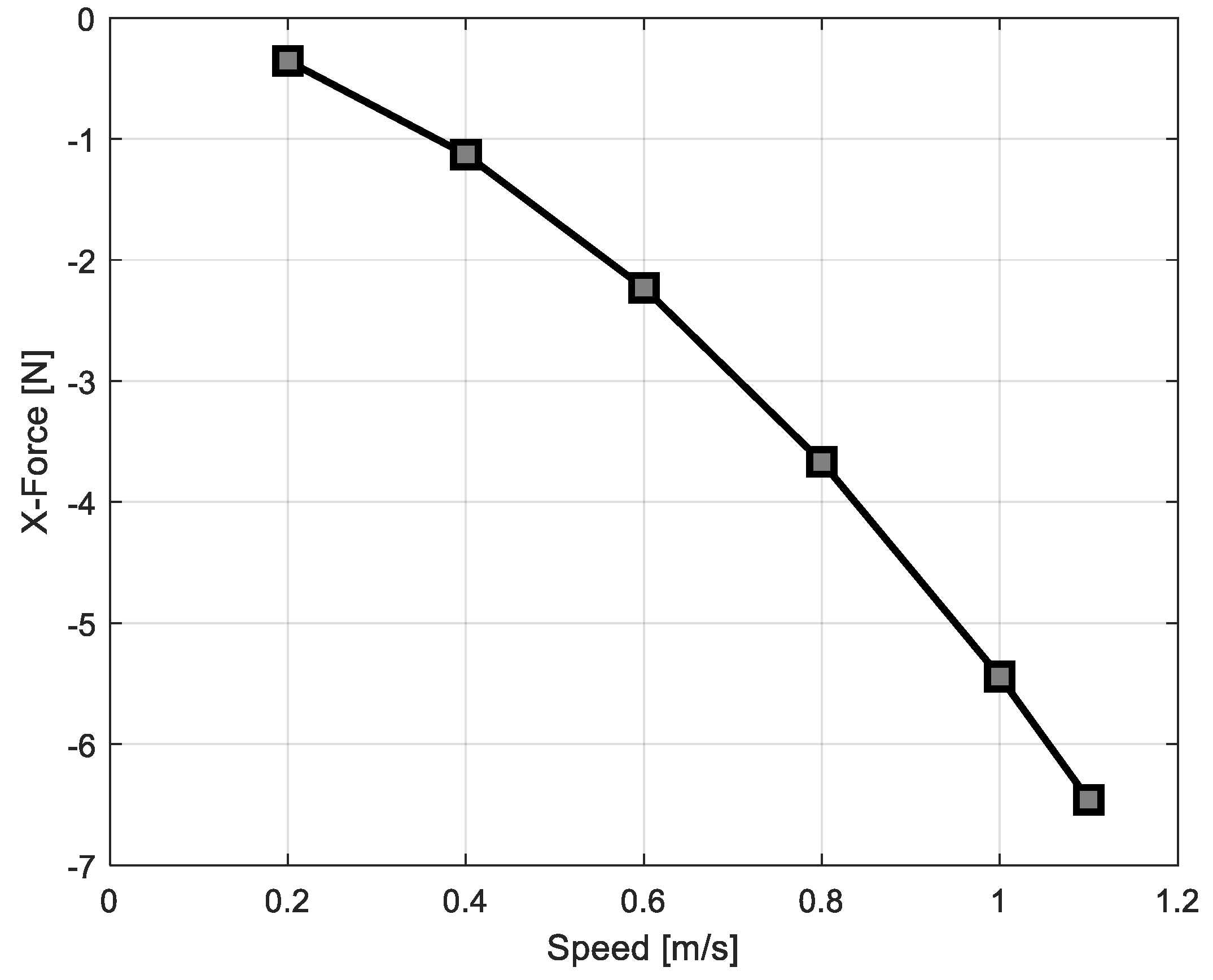 Applsci 13 11367 g004 Applsci 13 11367 g004