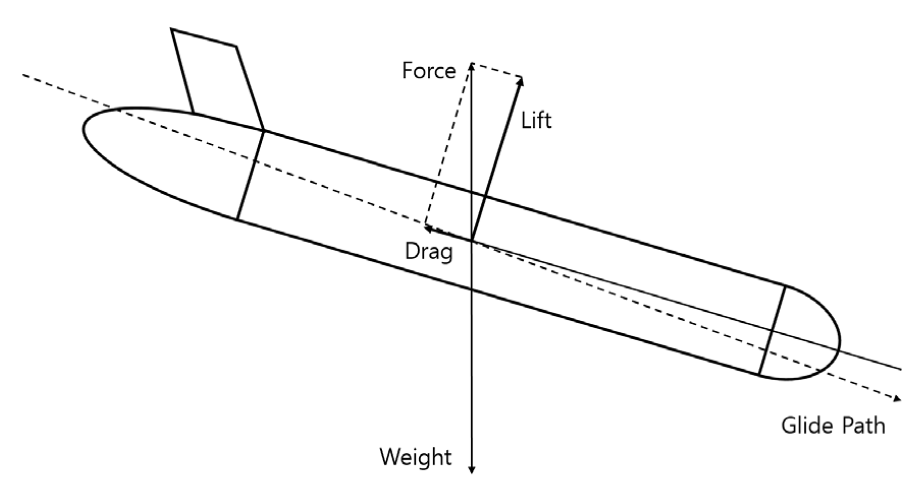 Applsci 13 11367 g005 Applsci 13 11367 g005