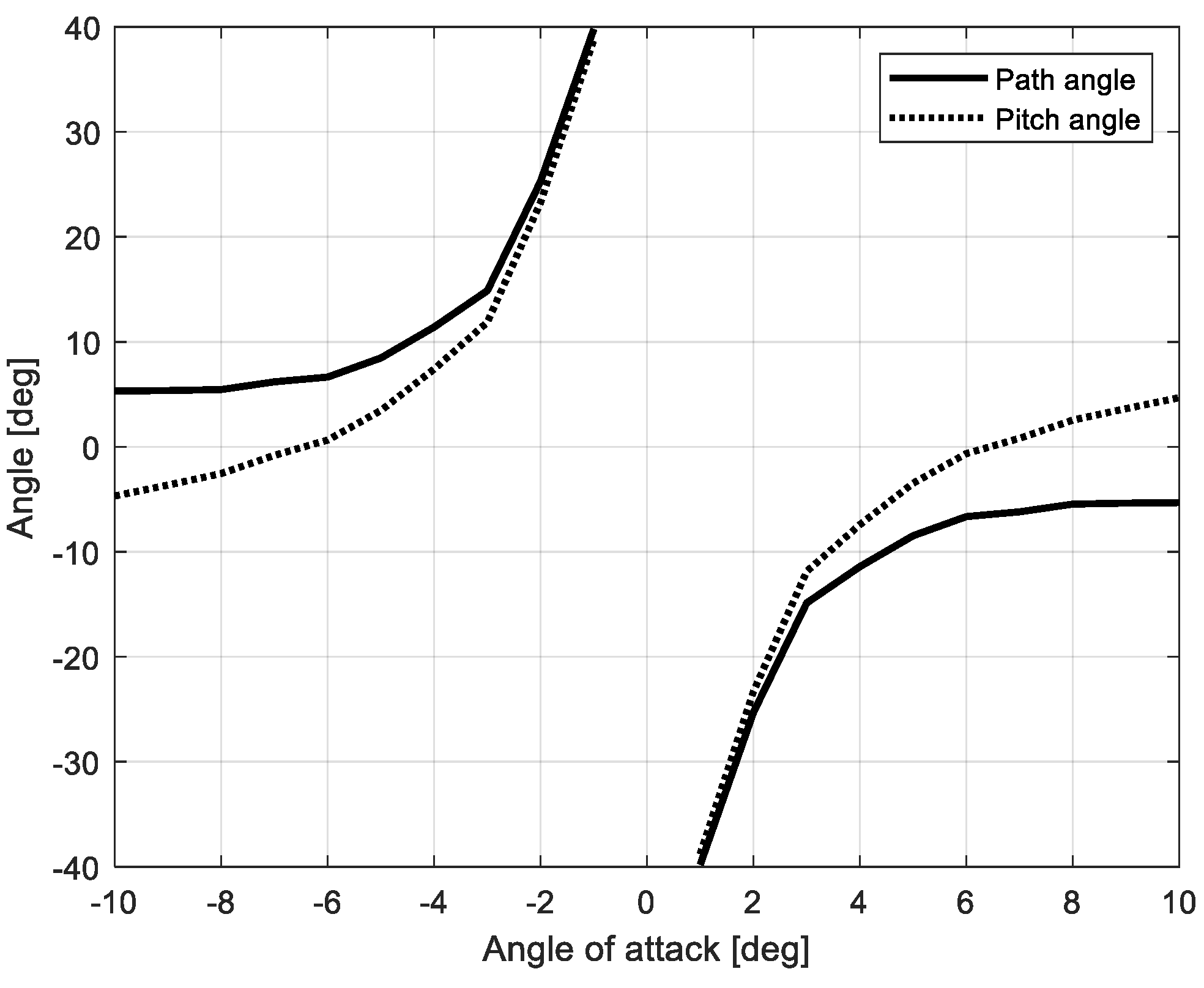 Applsci 13 11367 g007 Applsci 13 11367 g007
