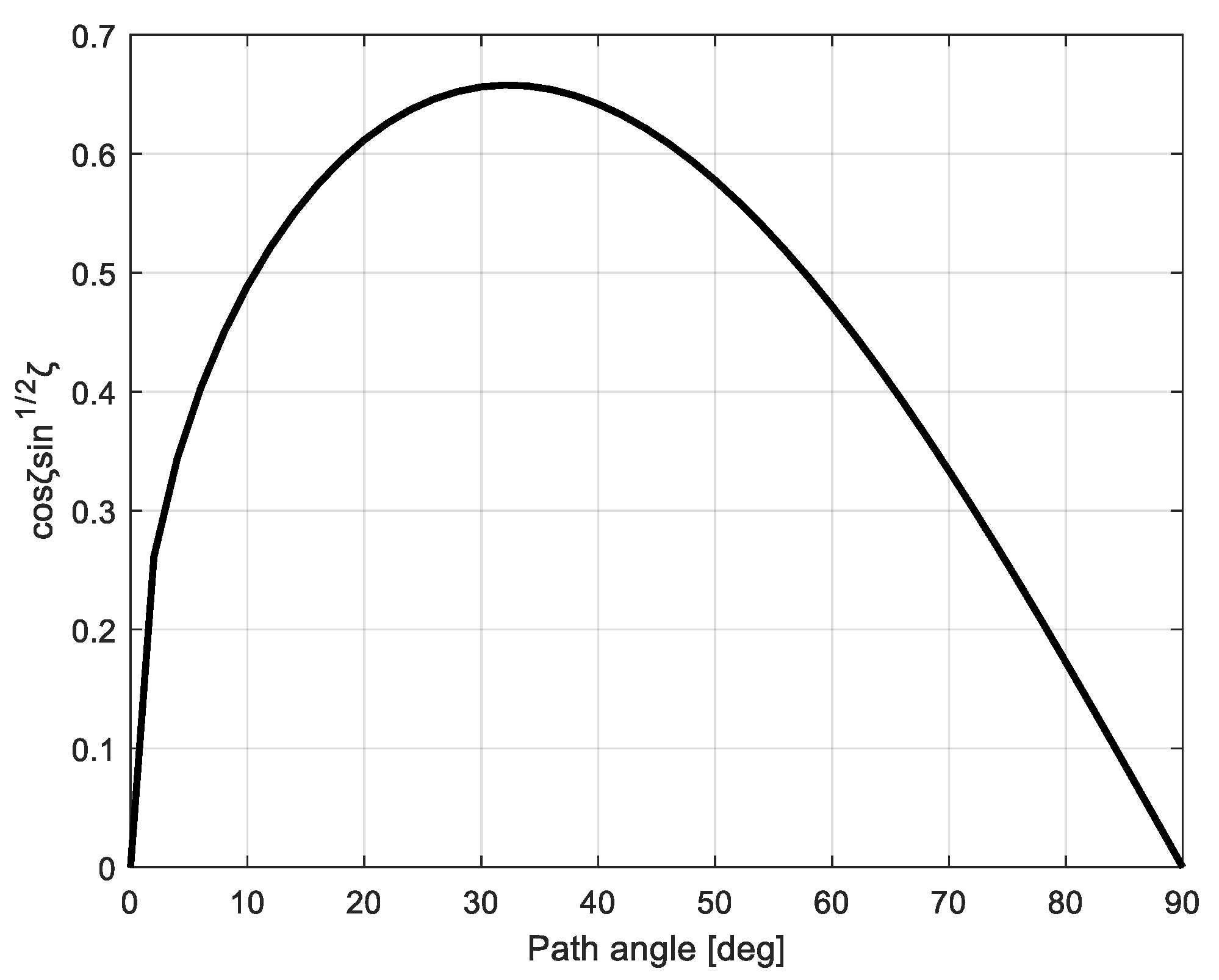 Applsci 13 11367 g009 Applsci 13 11367 g009