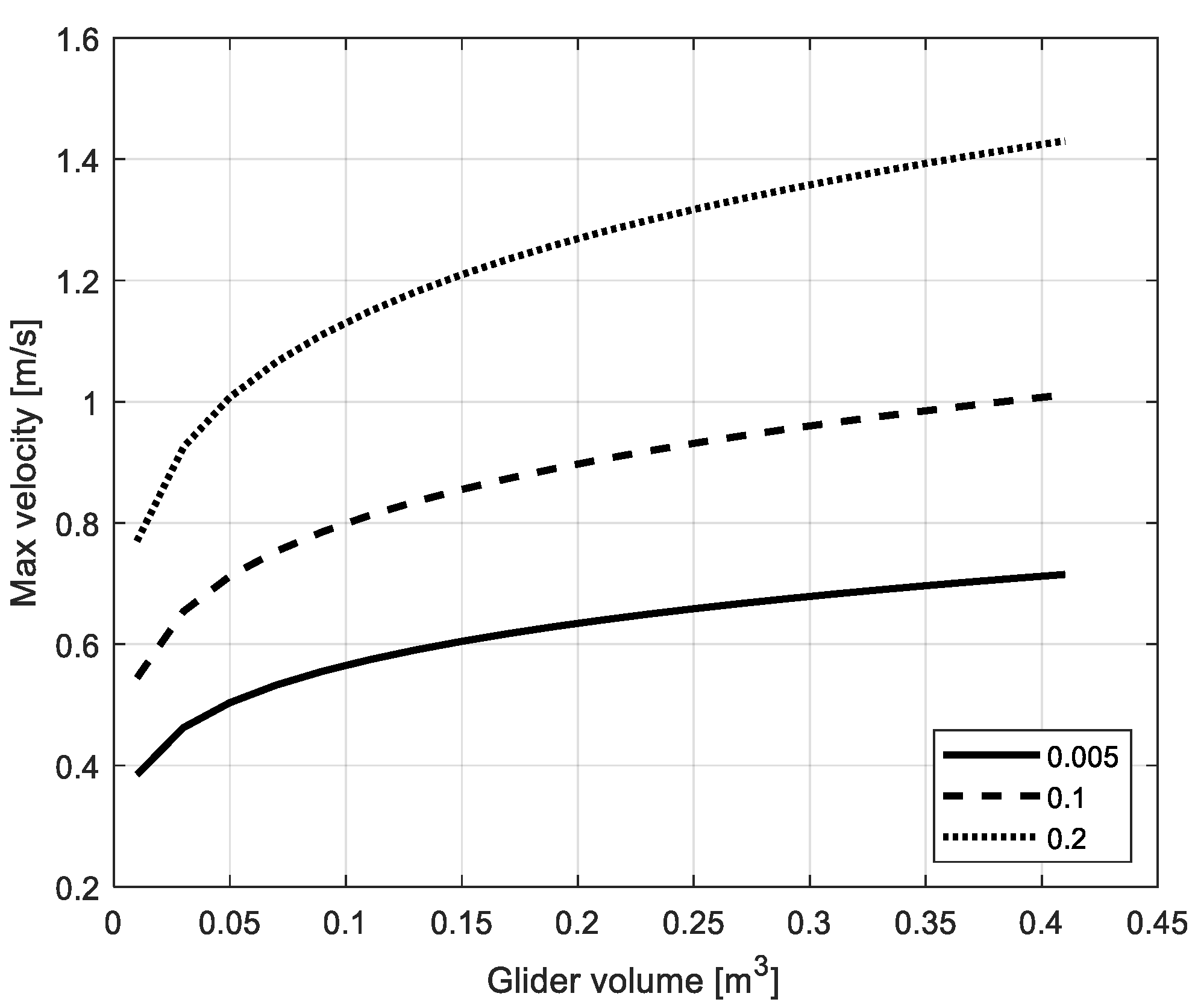 Applsci 13 11367 g010 Applsci 13 11367 g010
