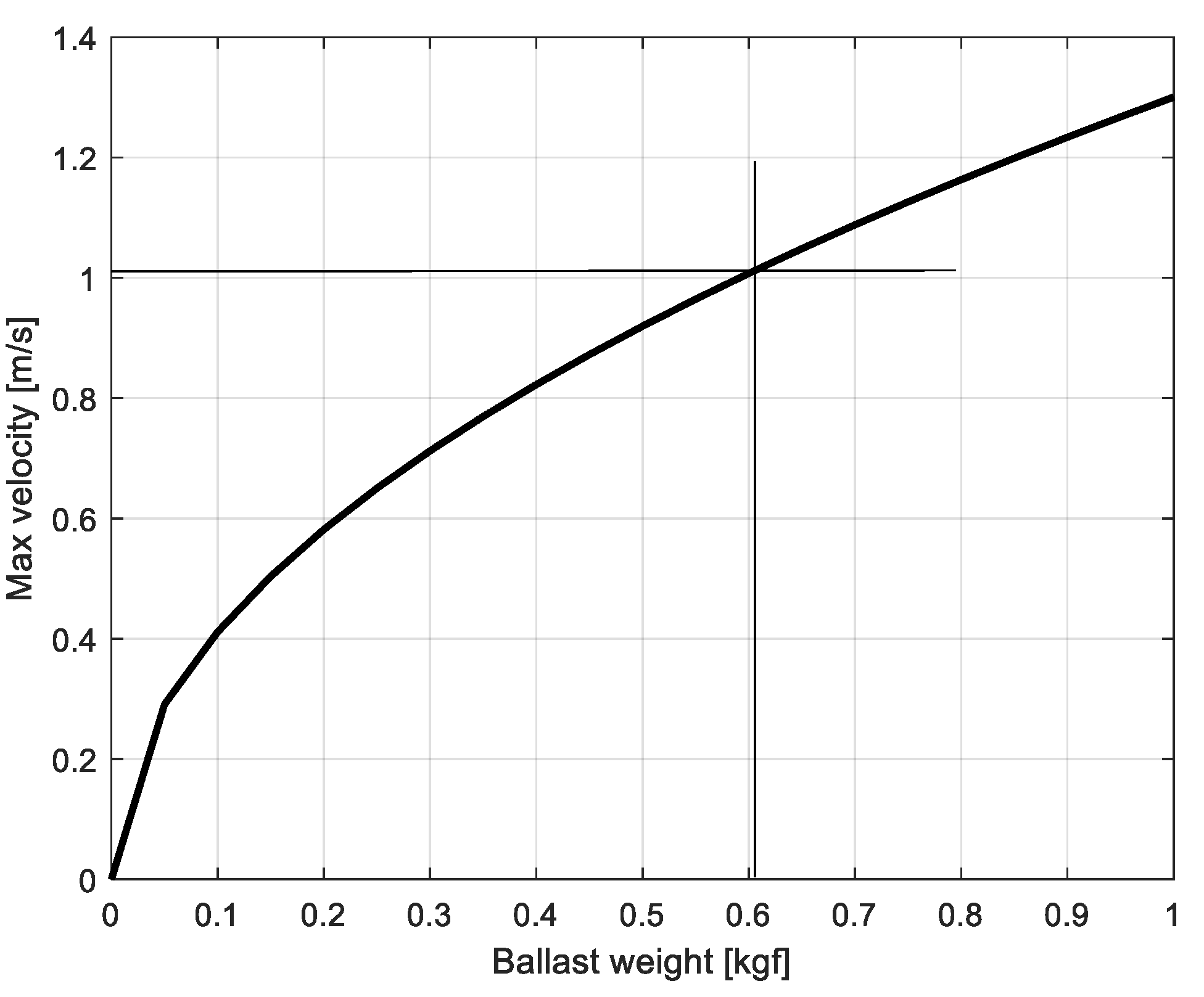 Applsci 13 11367 g011 Applsci 13 11367 g011
