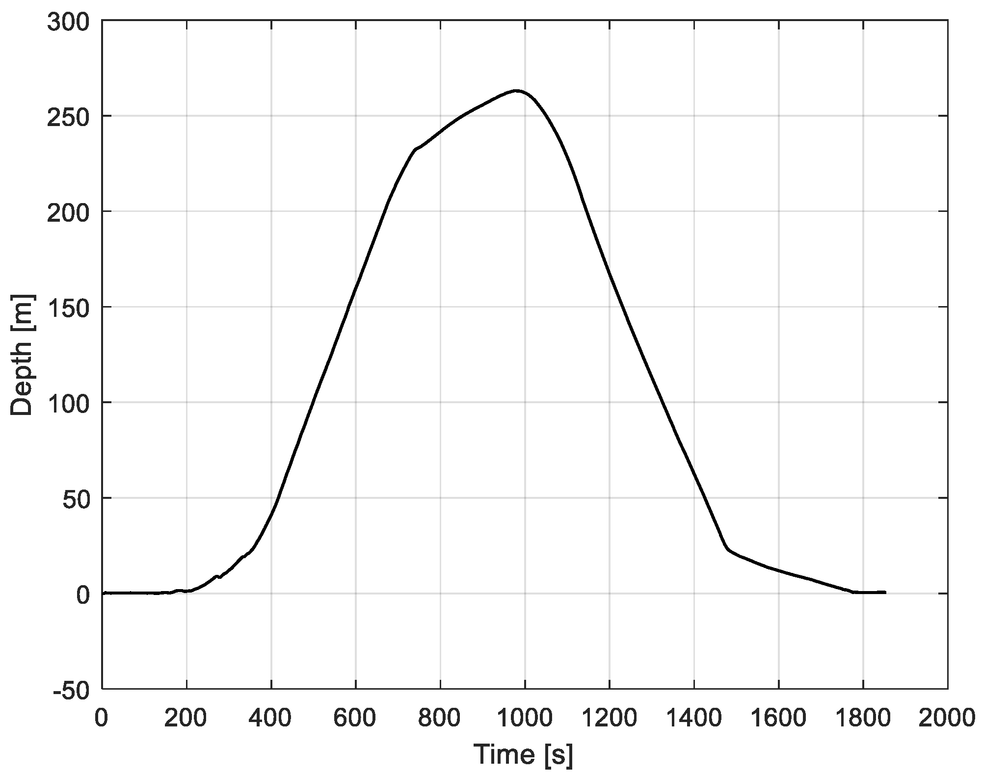Applsci 13 11367 g015 Applsci 13 11367 g015