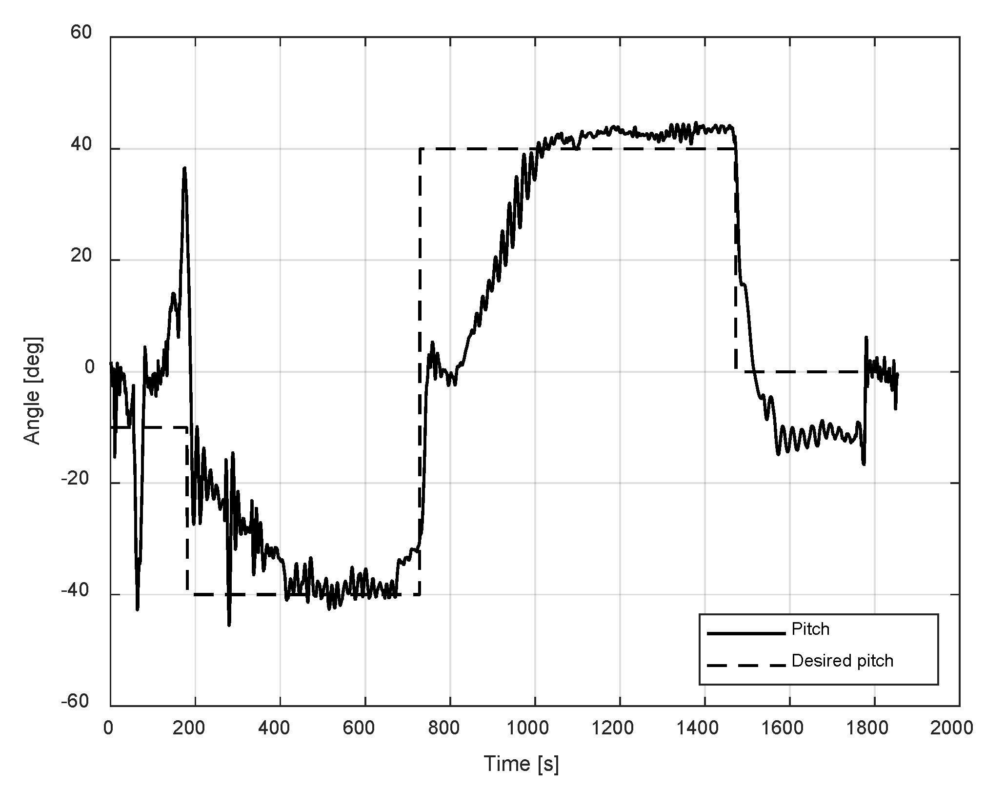 Applsci 13 11367 g016 Applsci 13 11367 g016