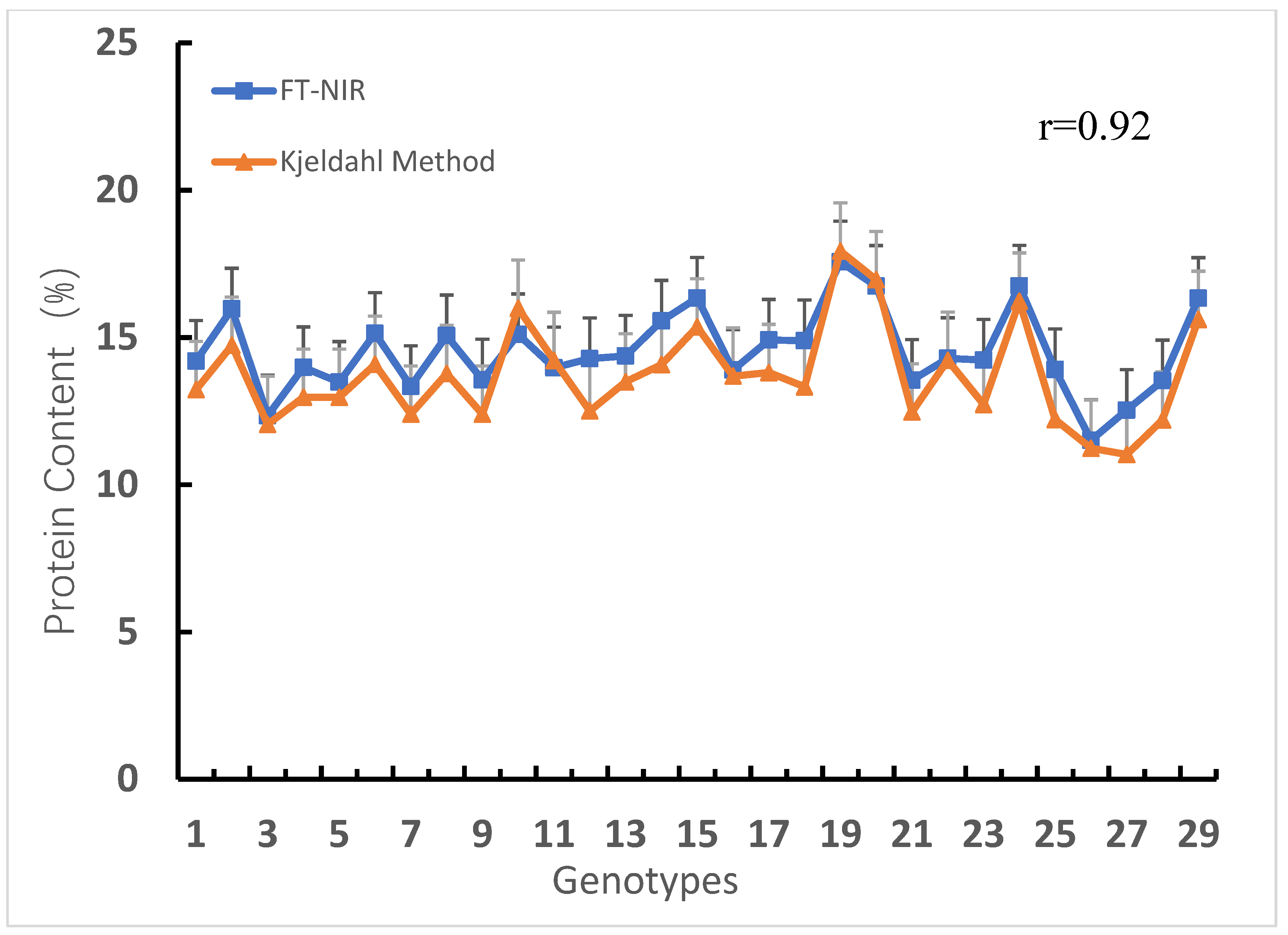 Applsci 13 11368 g001