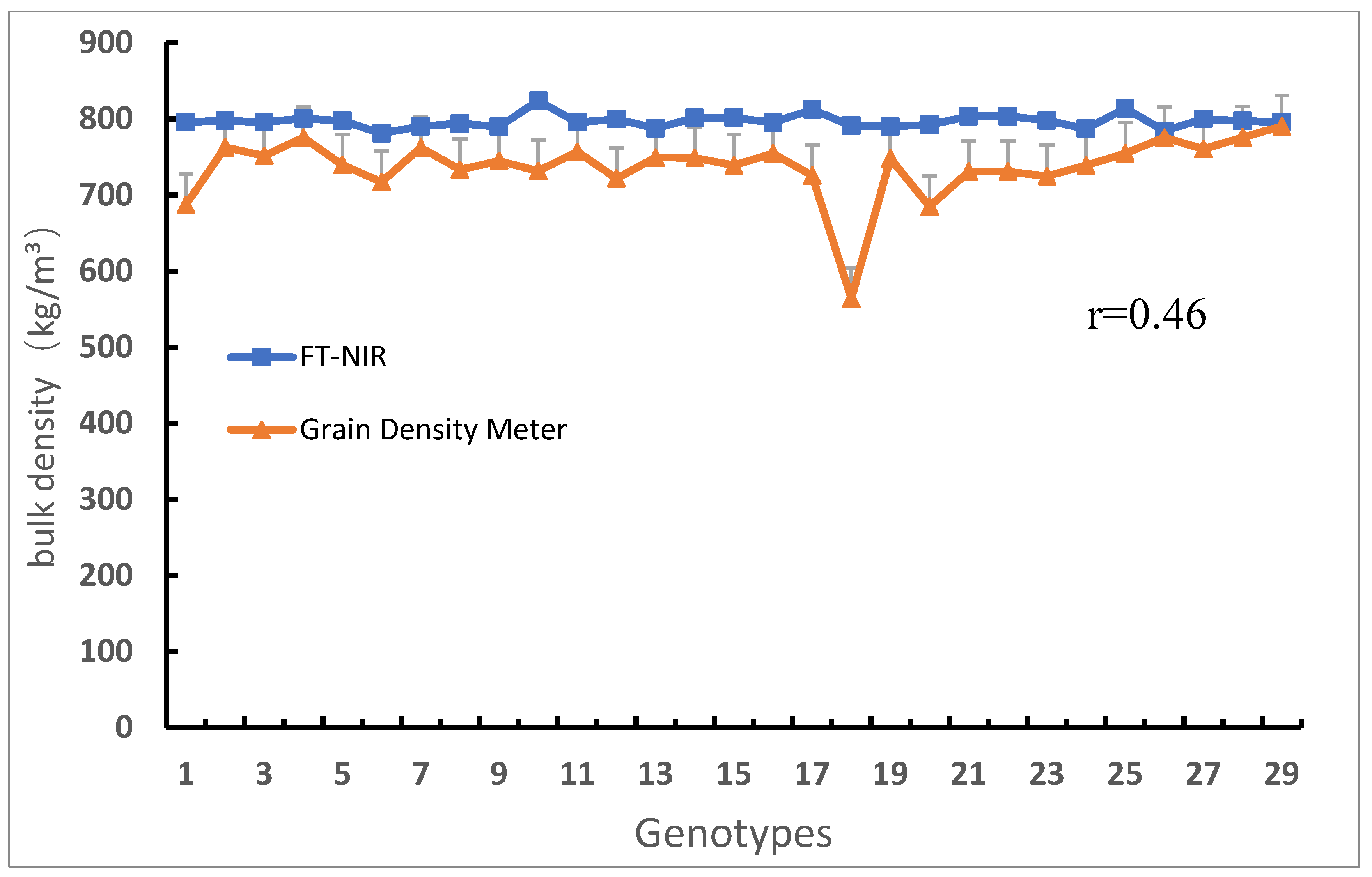 Applsci 13 11368 g002