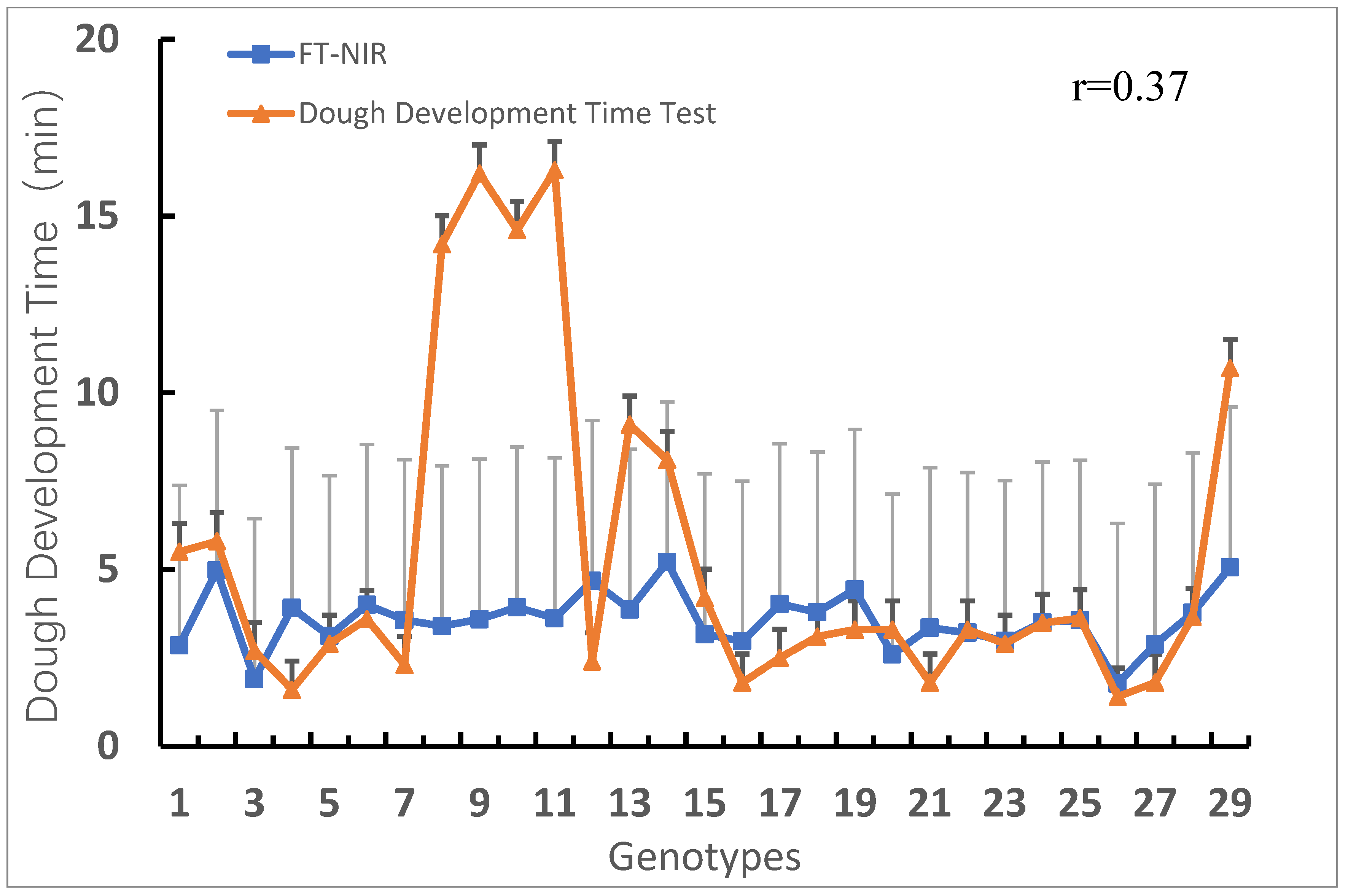 Applsci 13 11368 g004