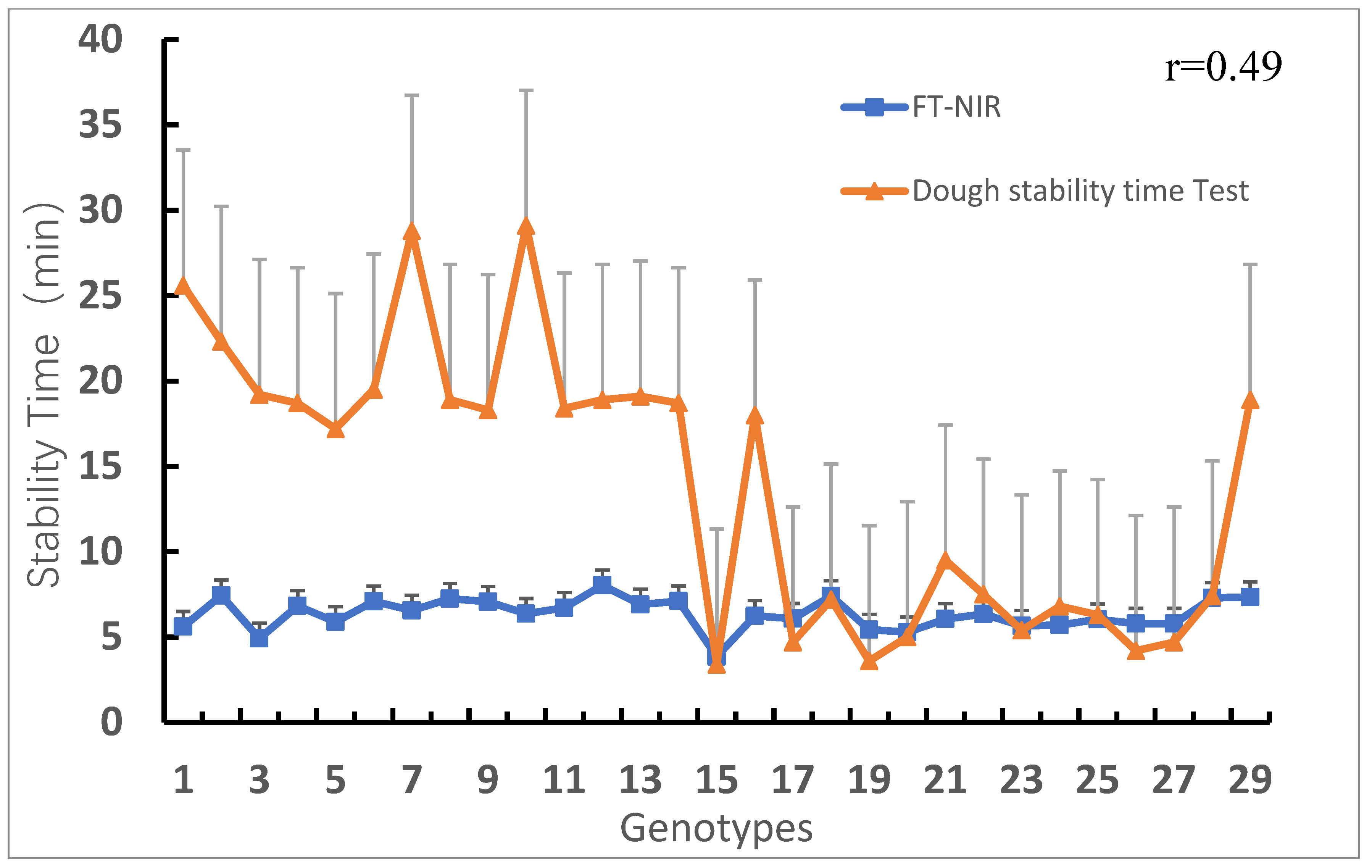 Applsci 13 11368 g005