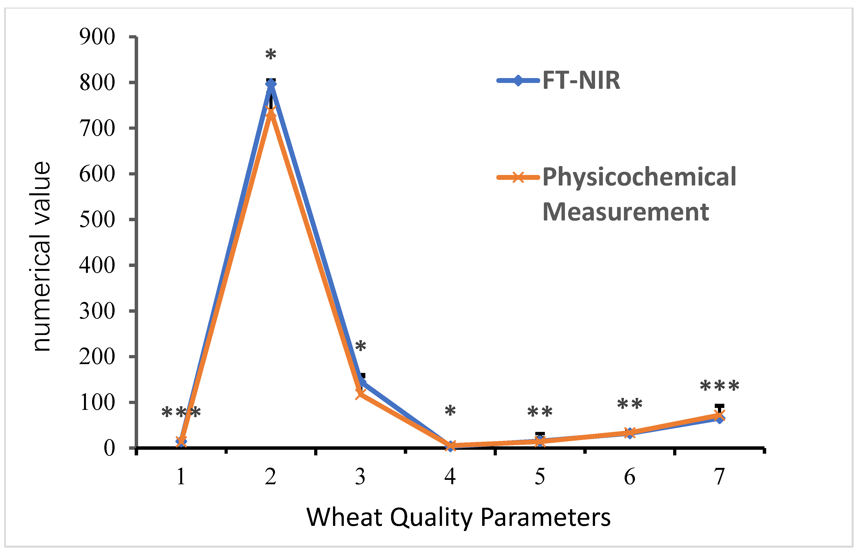 Applsci 13 11368 g008