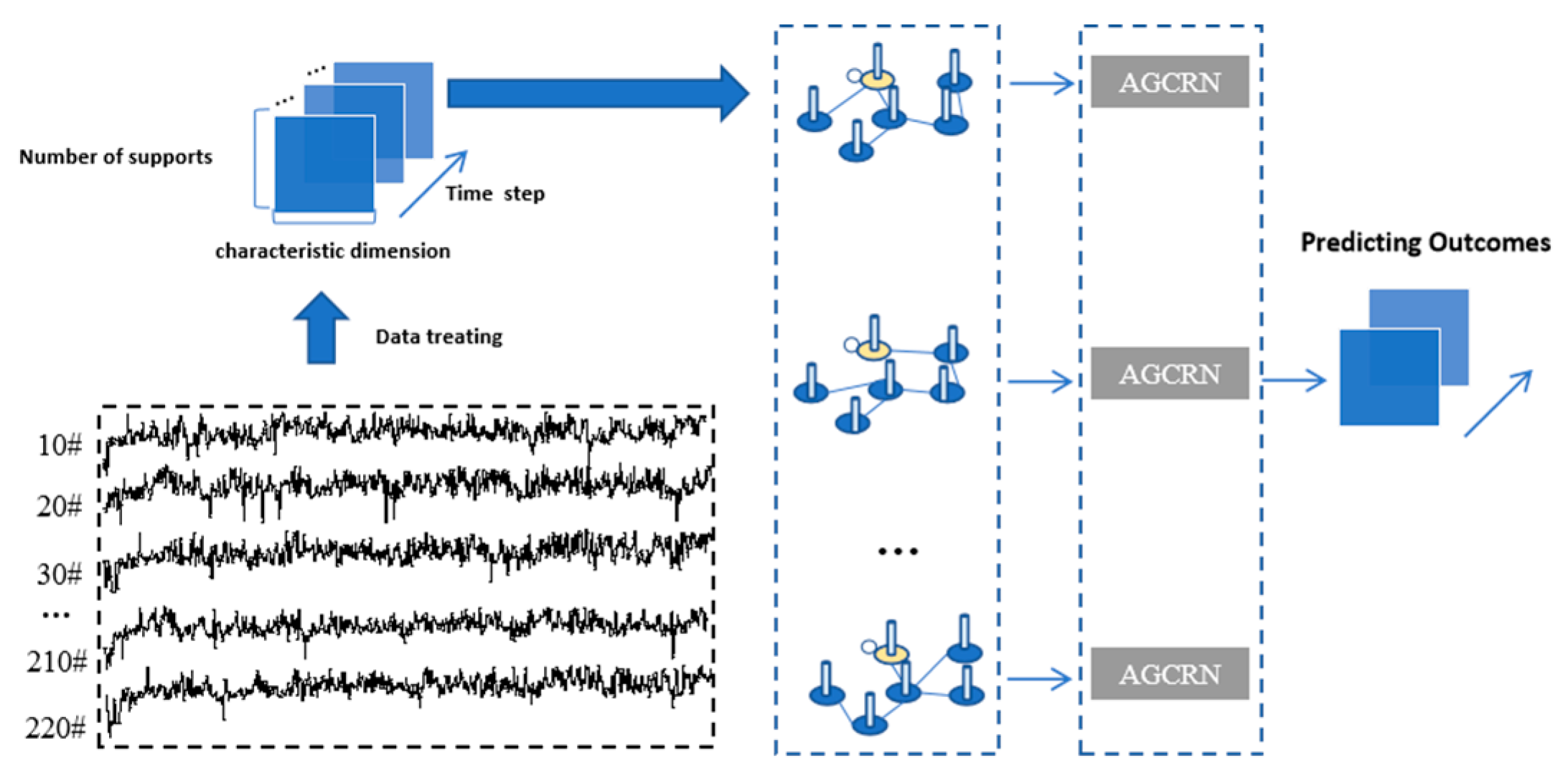 Applsci 13 11369 g003