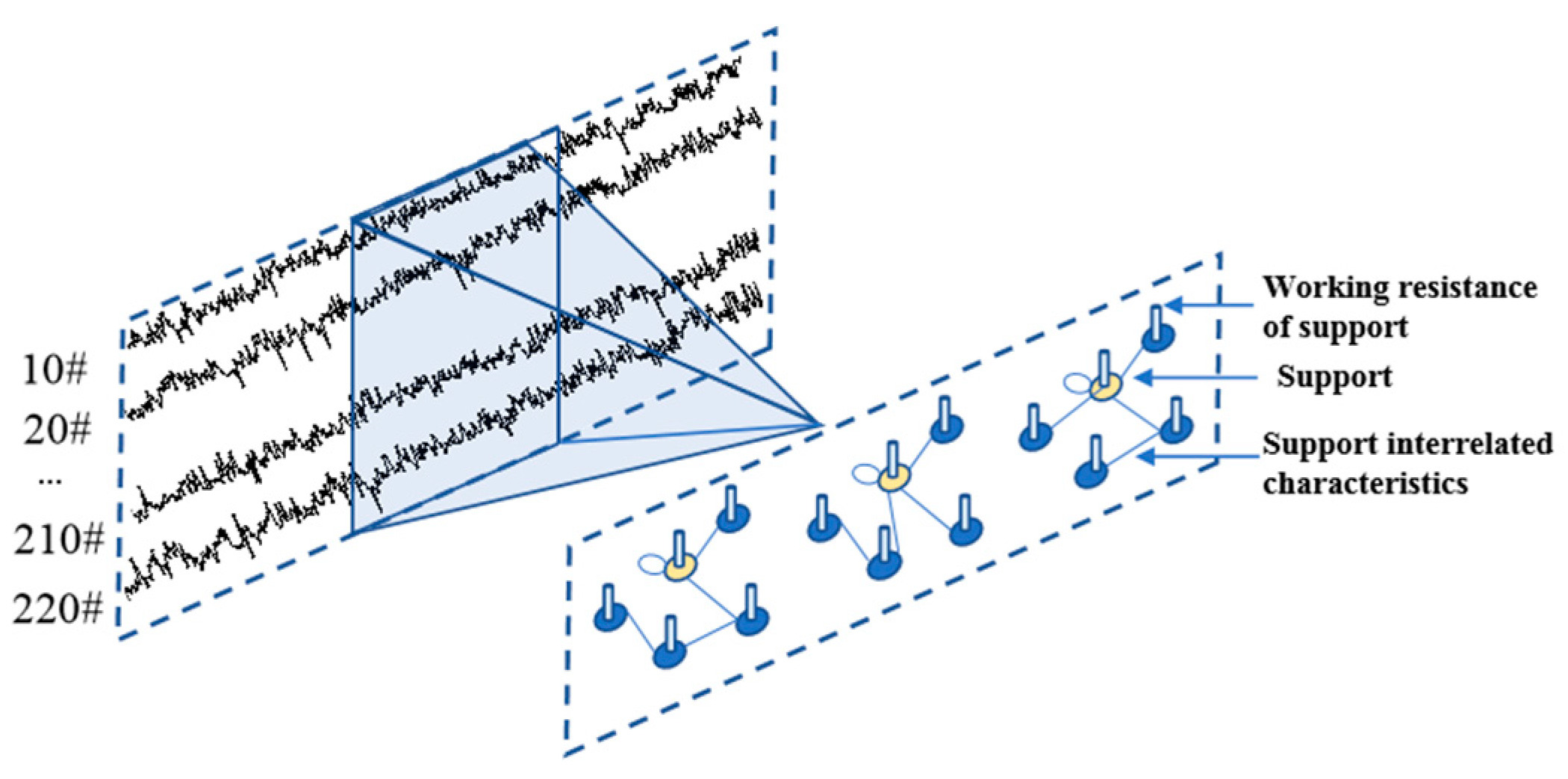 Applsci 13 11369 g004