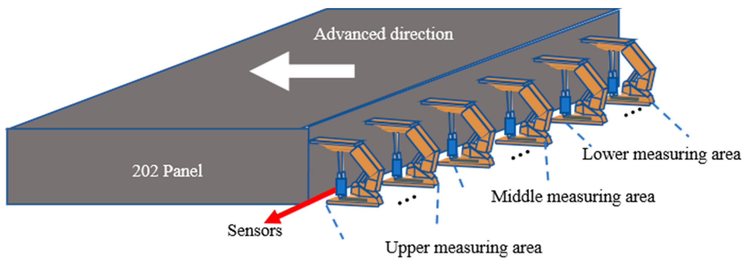 Applsci 13 11369 g006