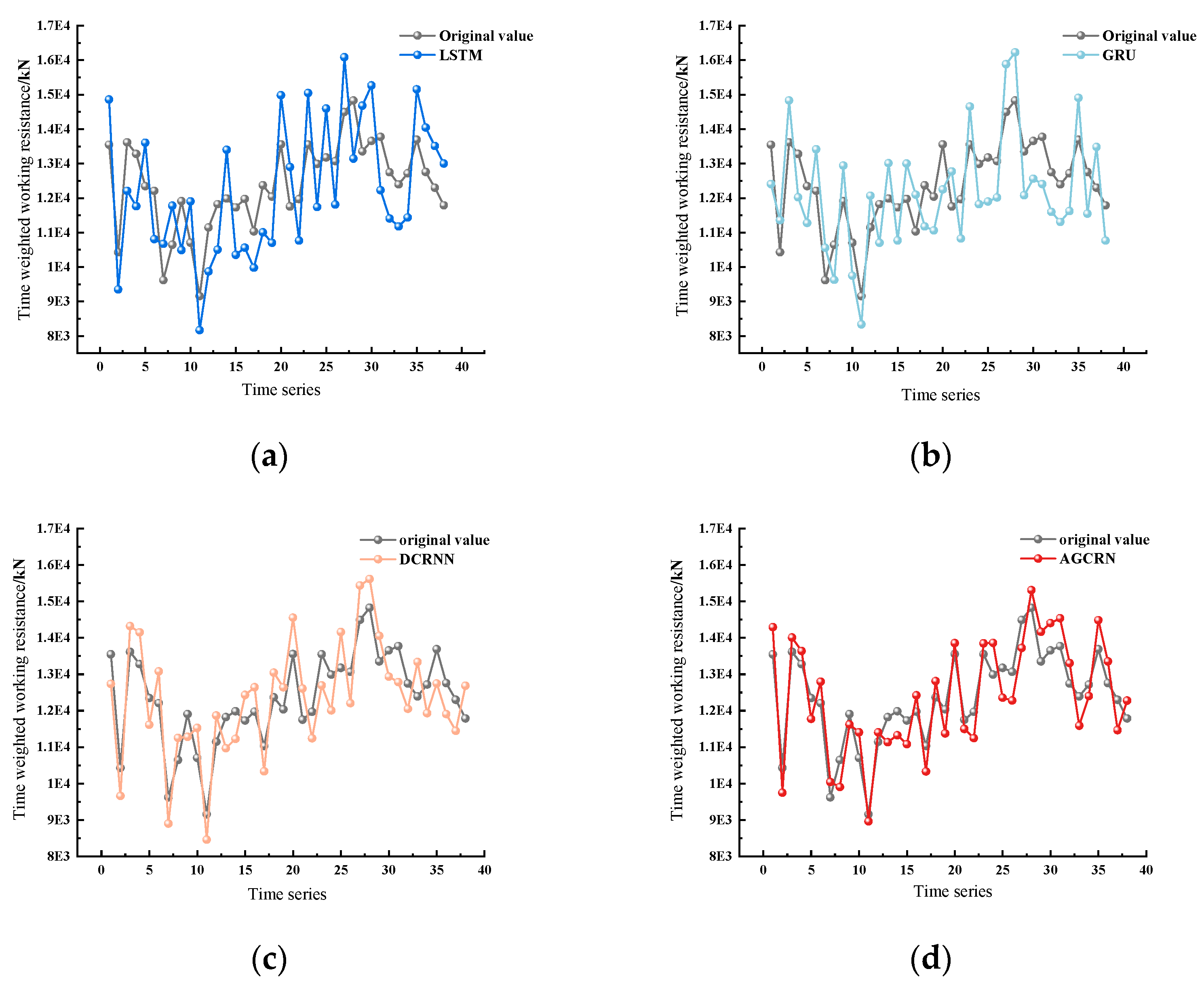 Applsci 13 11369 g007