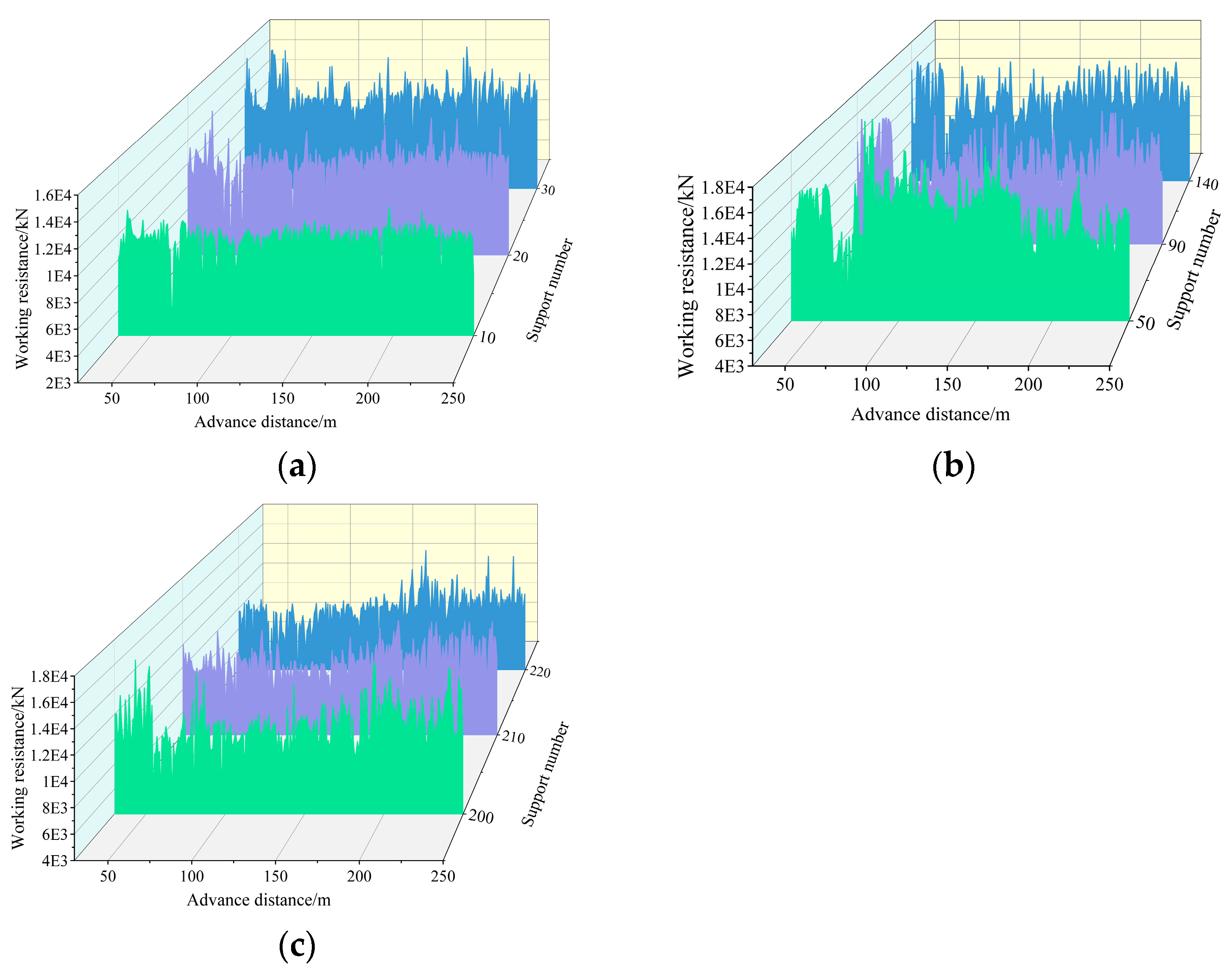 Applsci 13 11369 g009