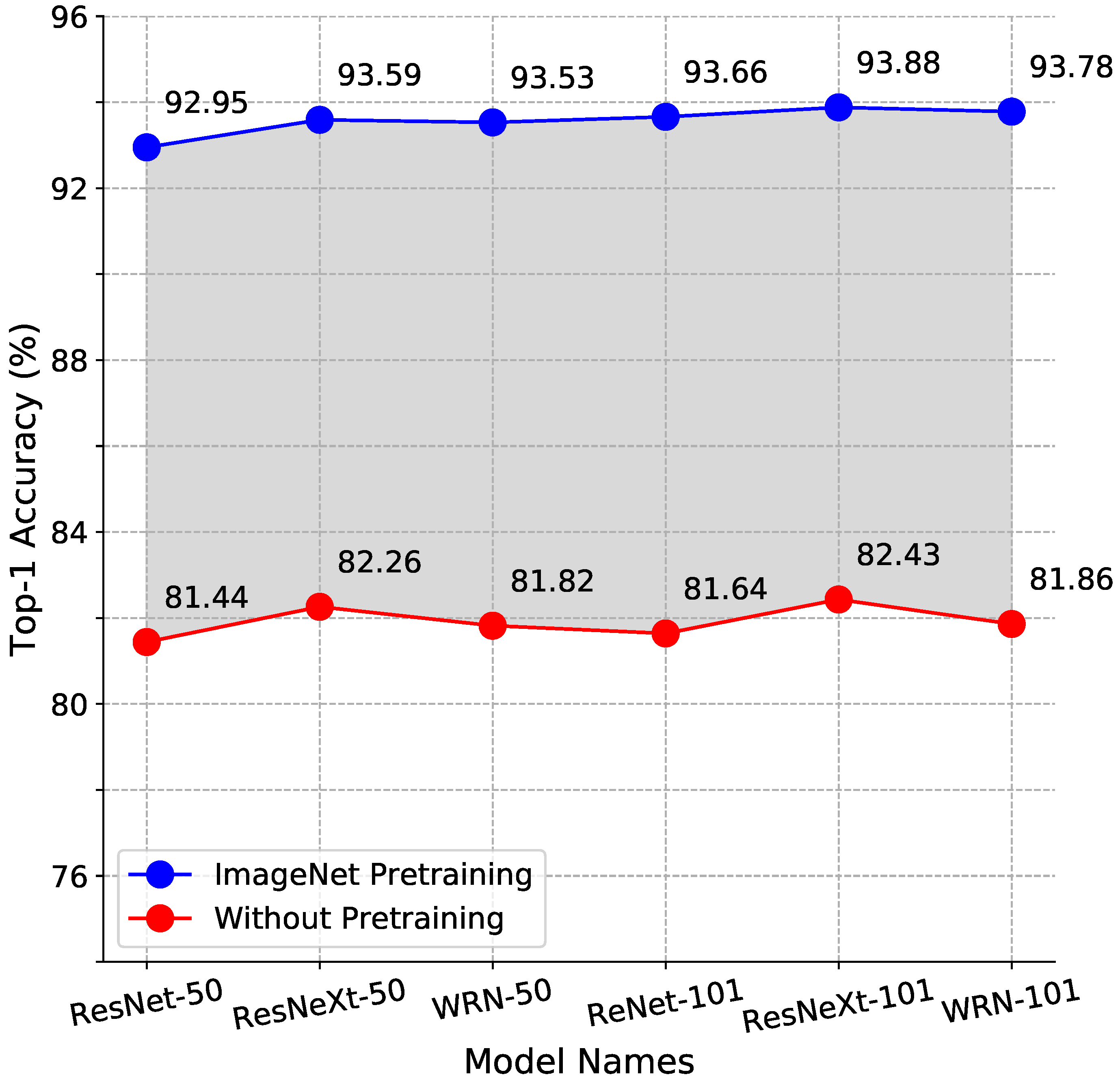 Applsci 13 11374 g002