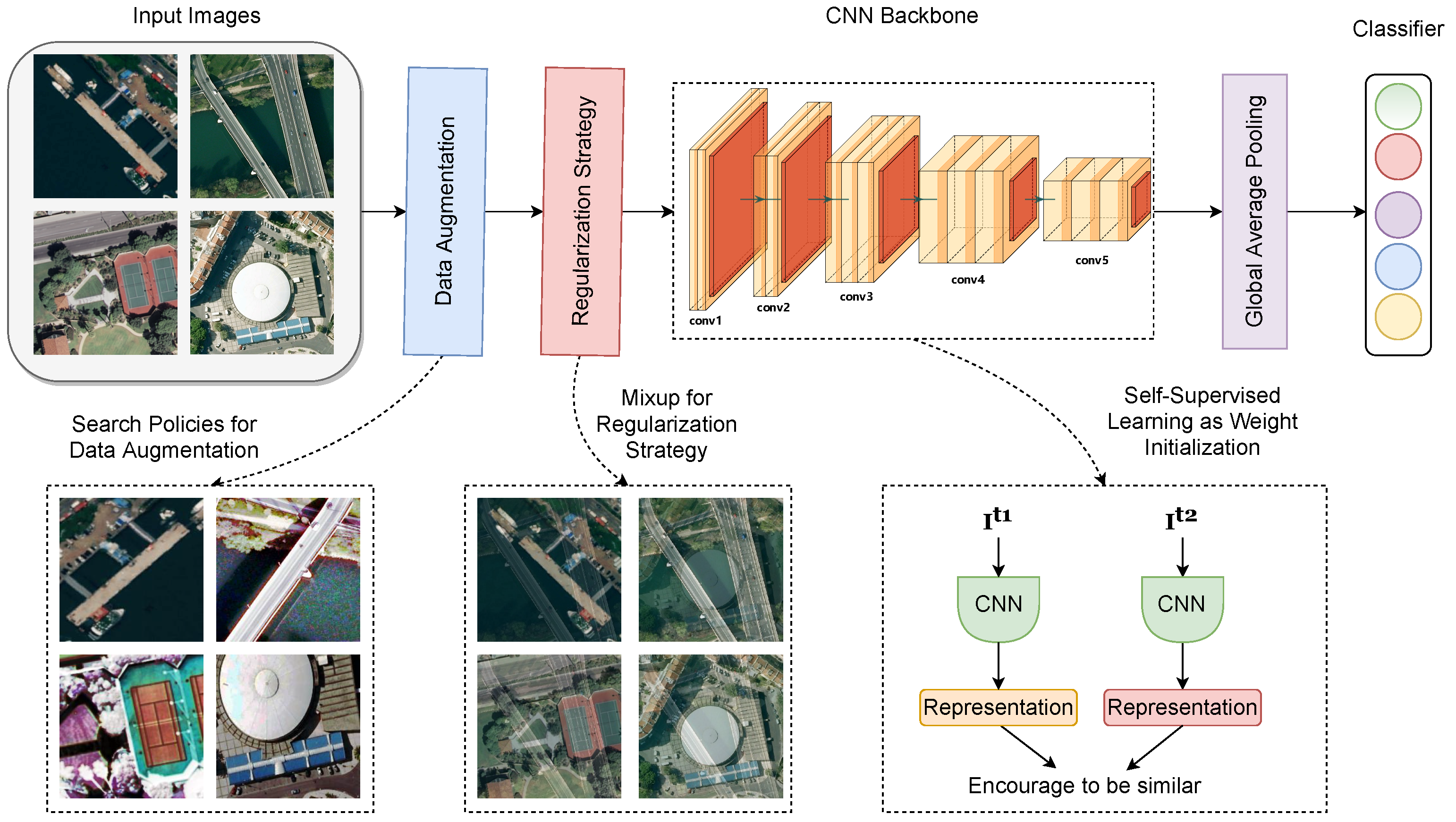 Applsci 13 11374 g003