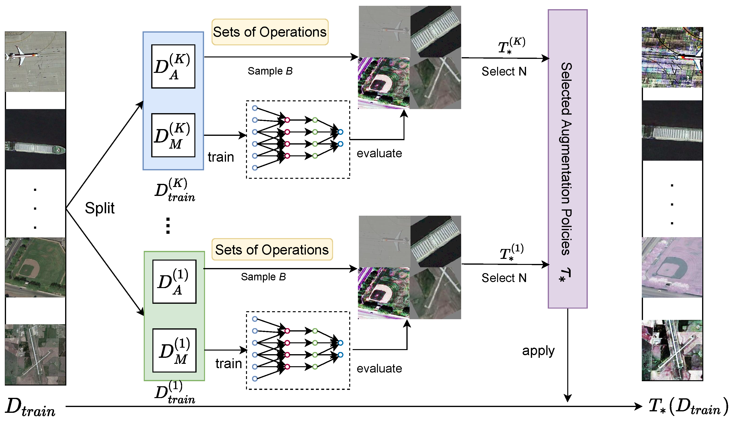 Applsci 13 11374 g005