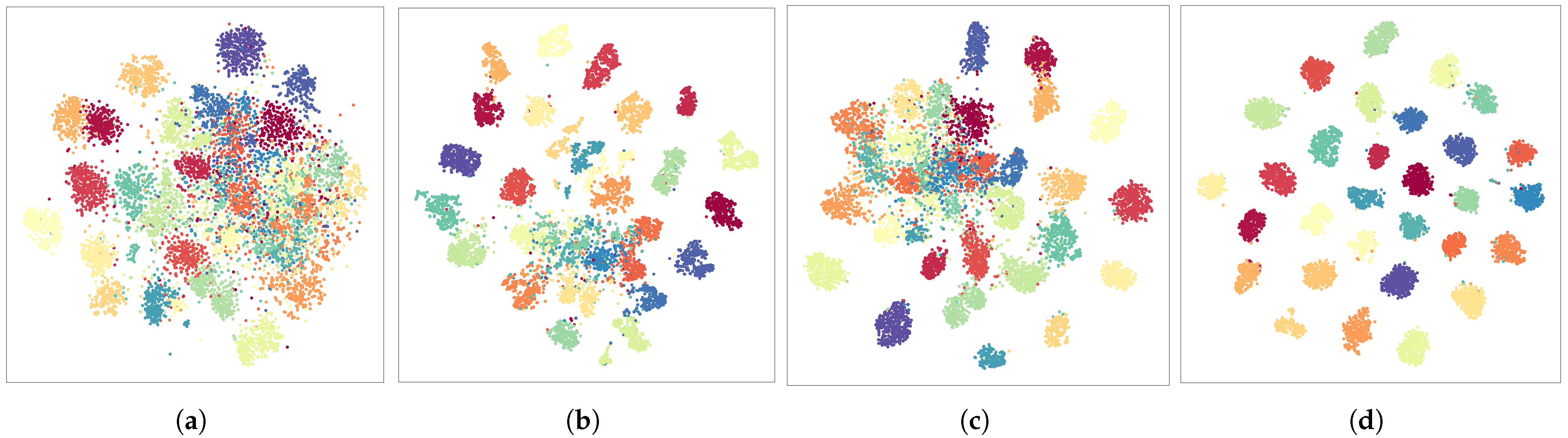 Applsci 13 11374 g008