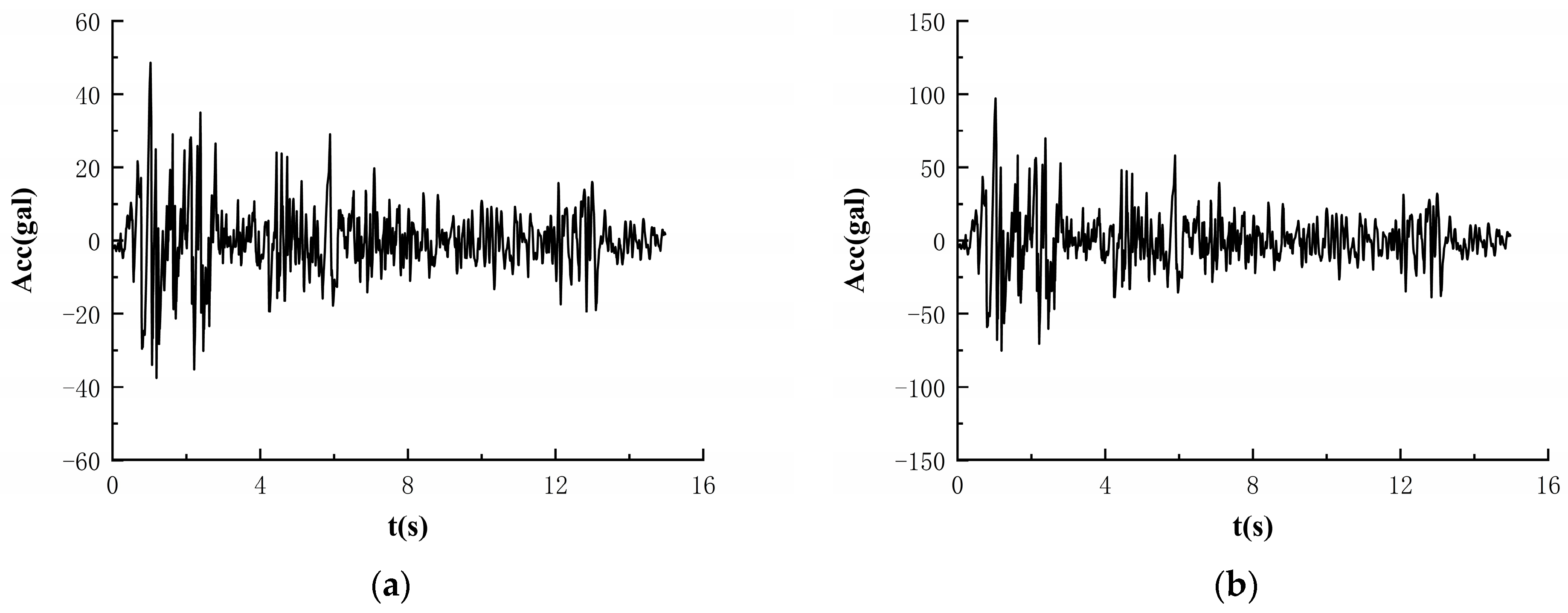 Applsci 13 11375 g001a