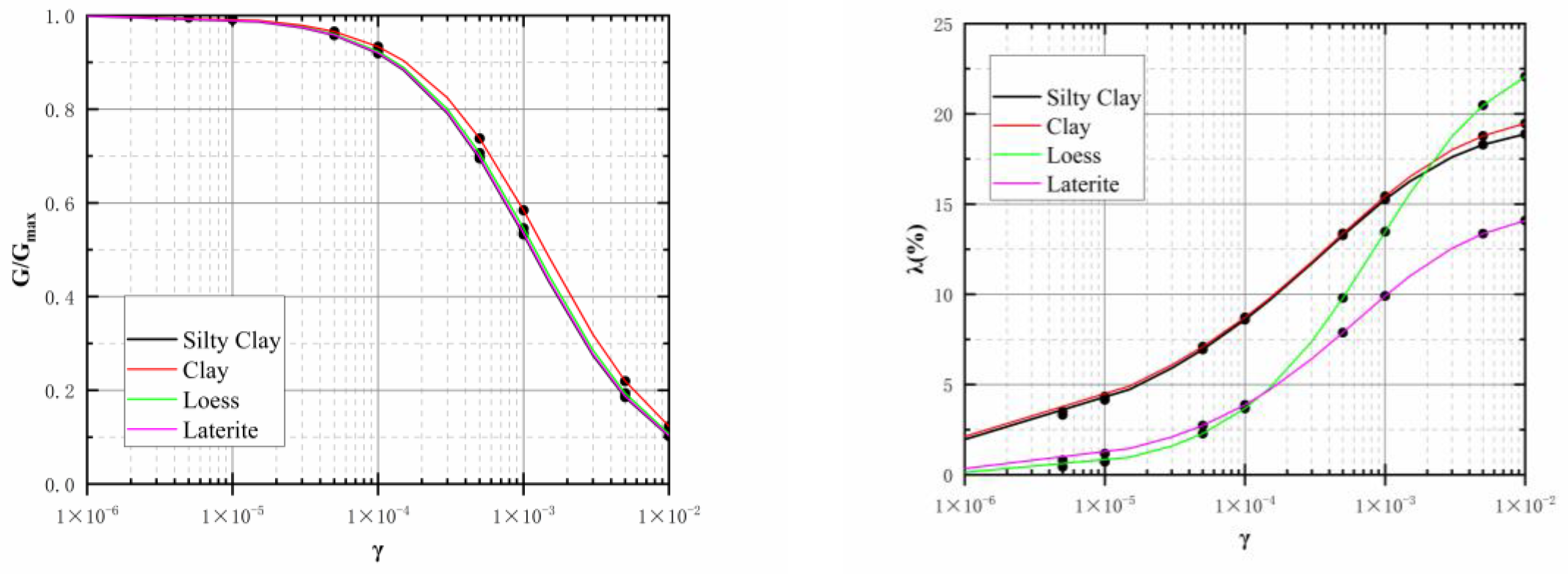 Applsci 13 11375 g007