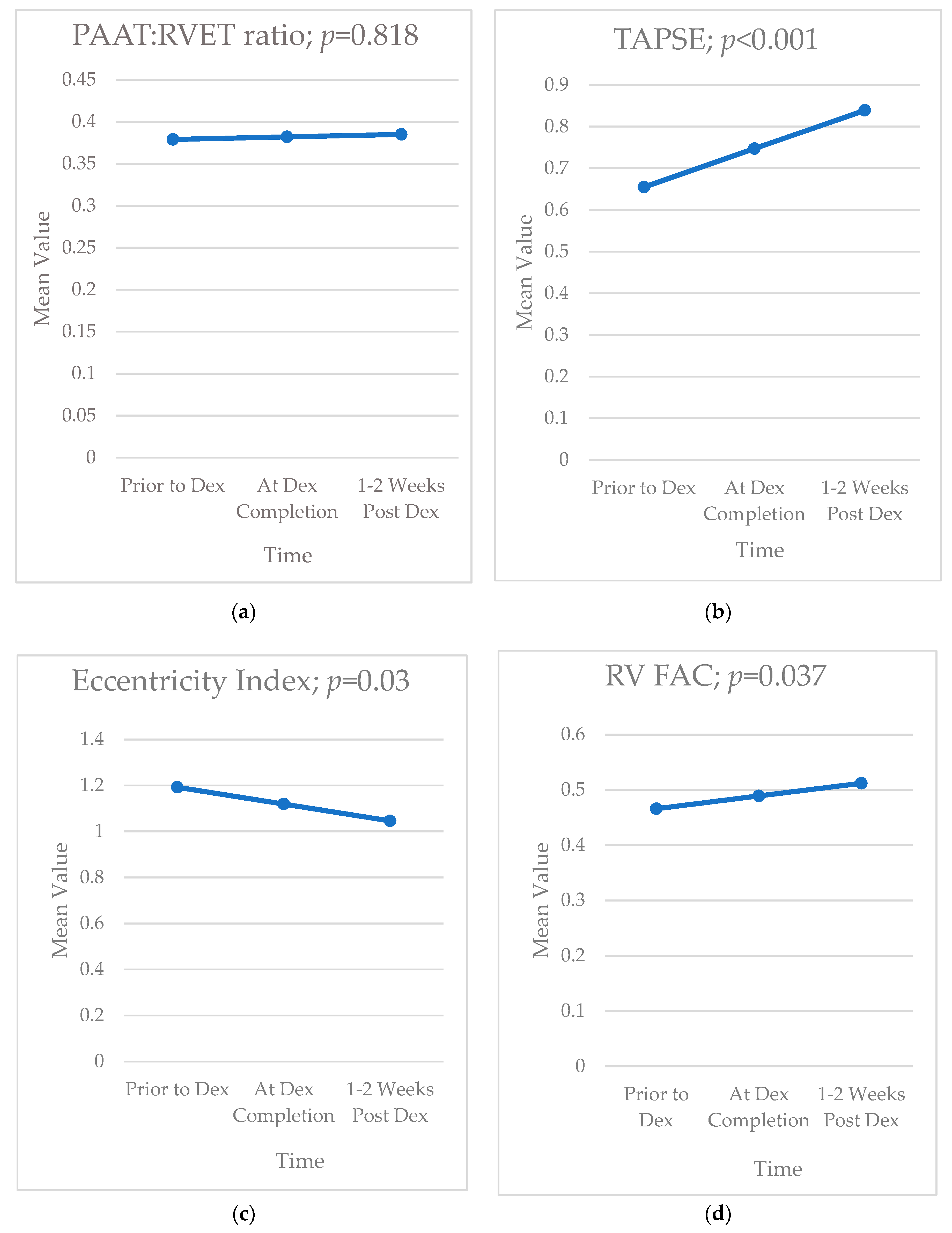 Applsci 13 11380 g003