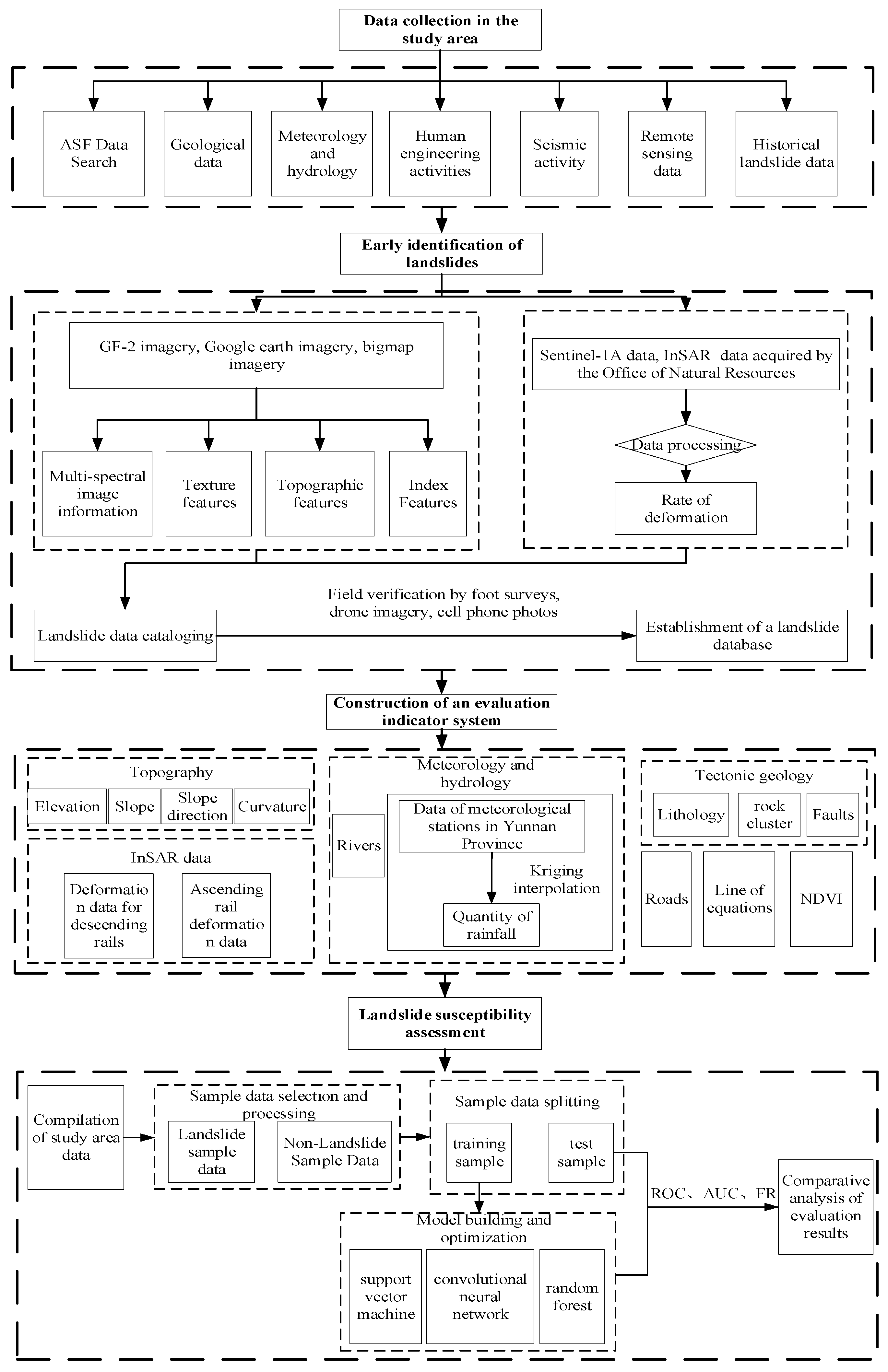 Applsci 13 11388 g002