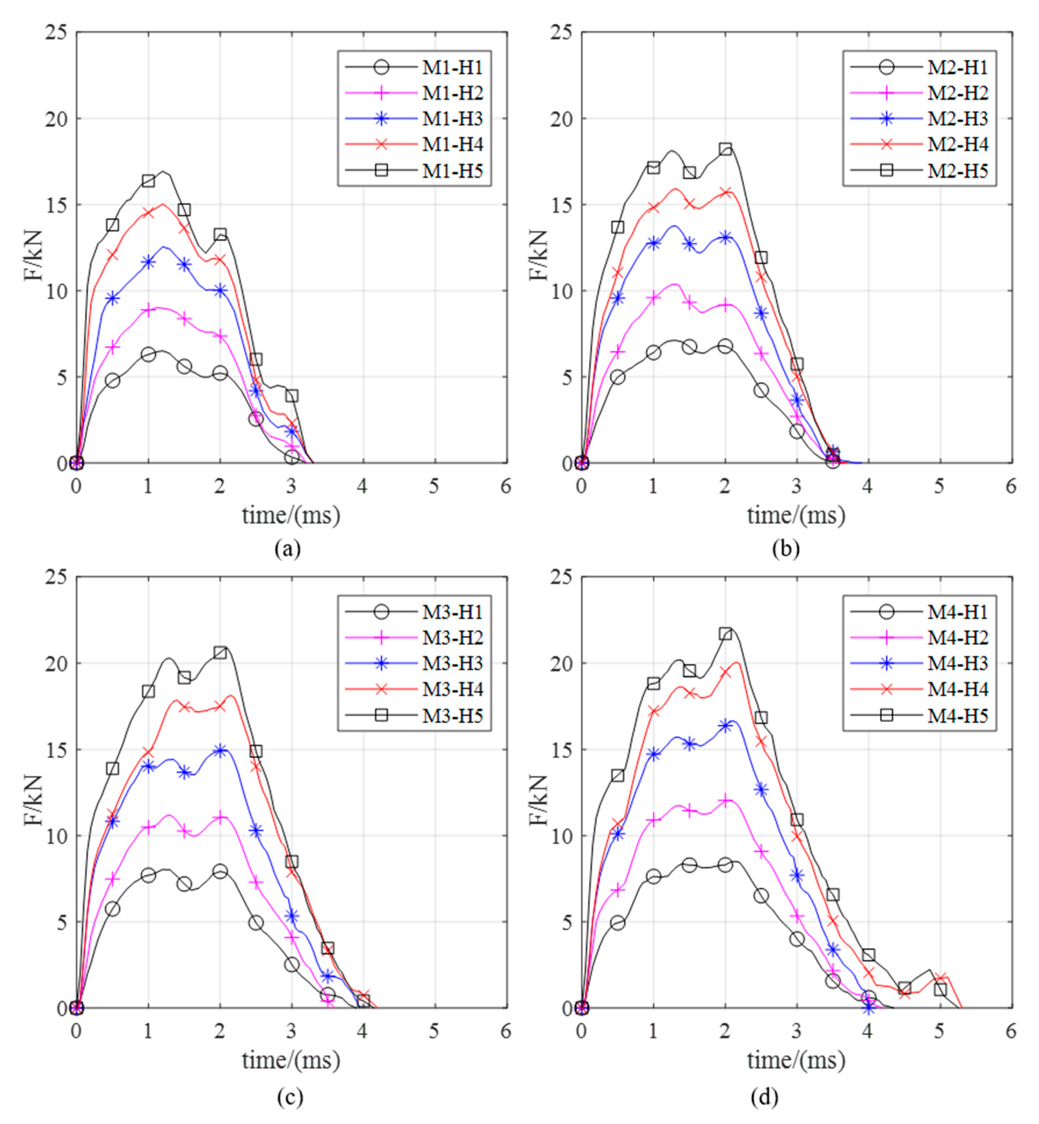 Applsci 13 11390 g004