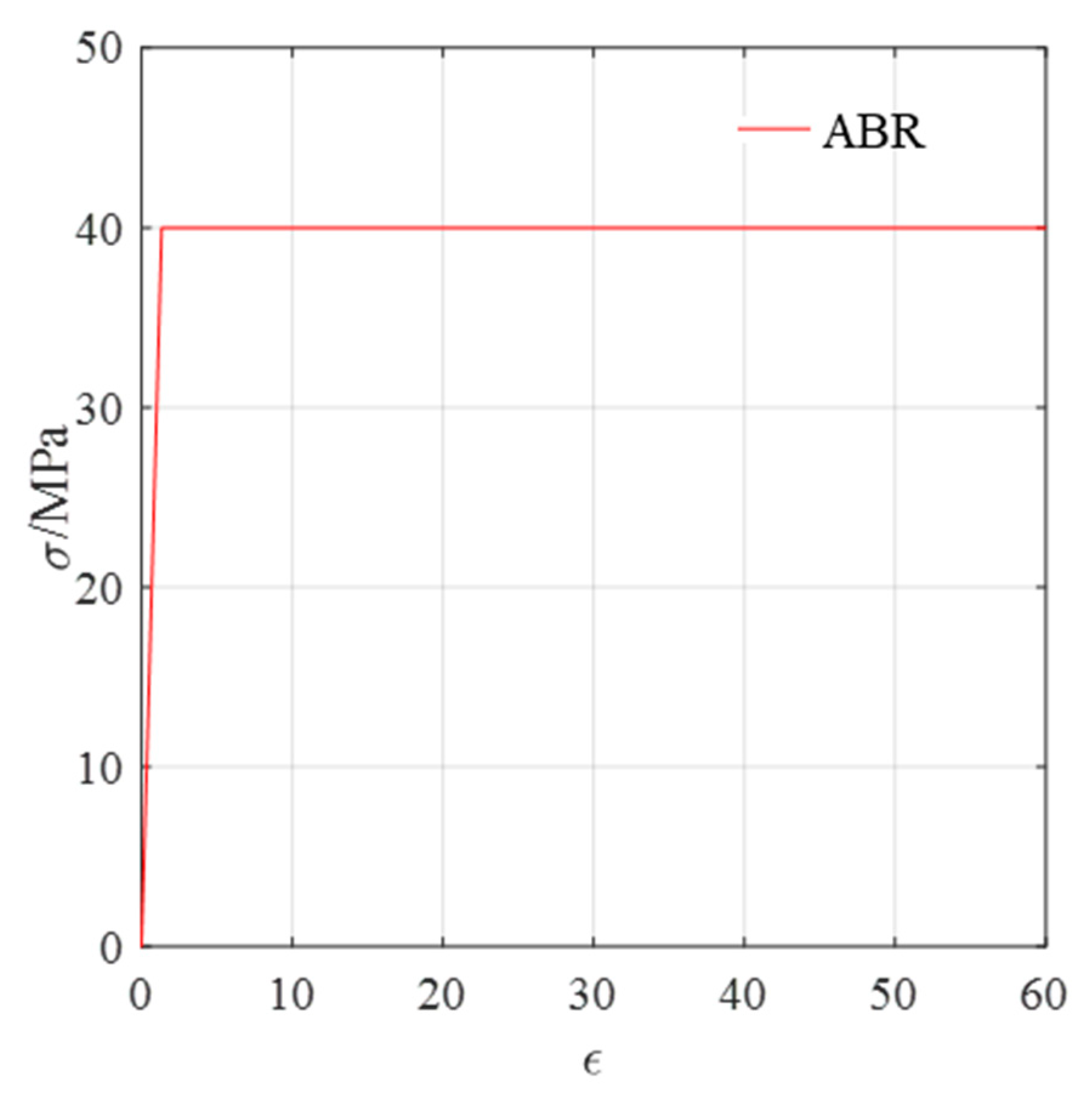 Applsci 13 11390 g008