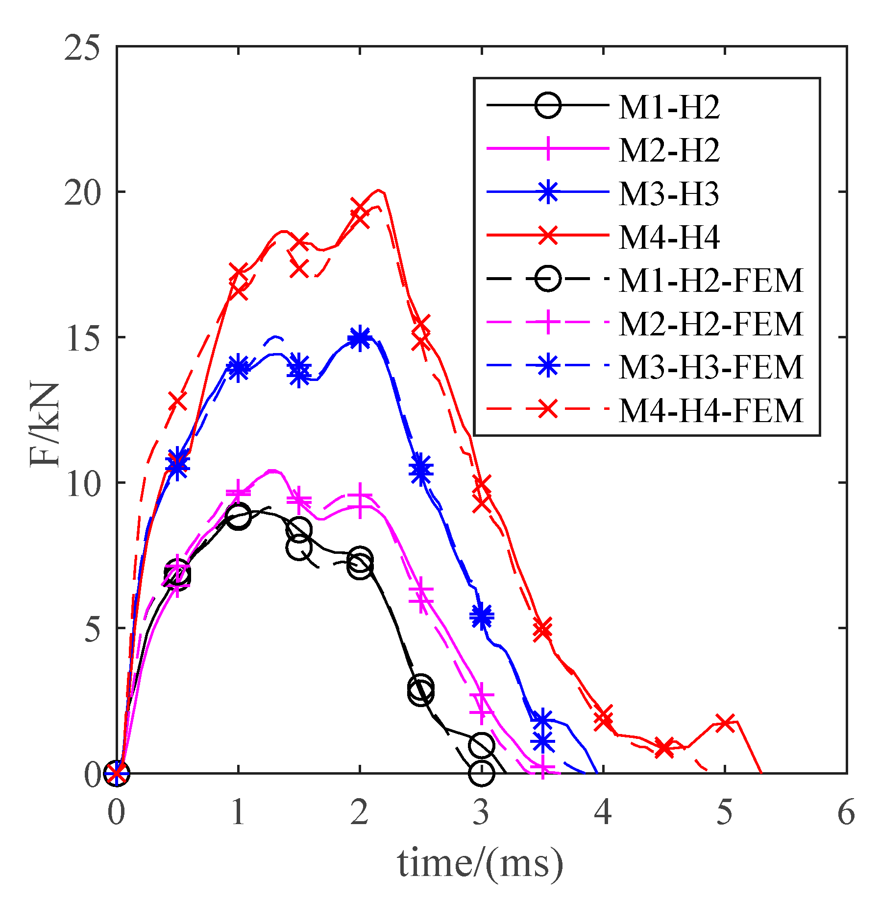 Applsci 13 11390 g009