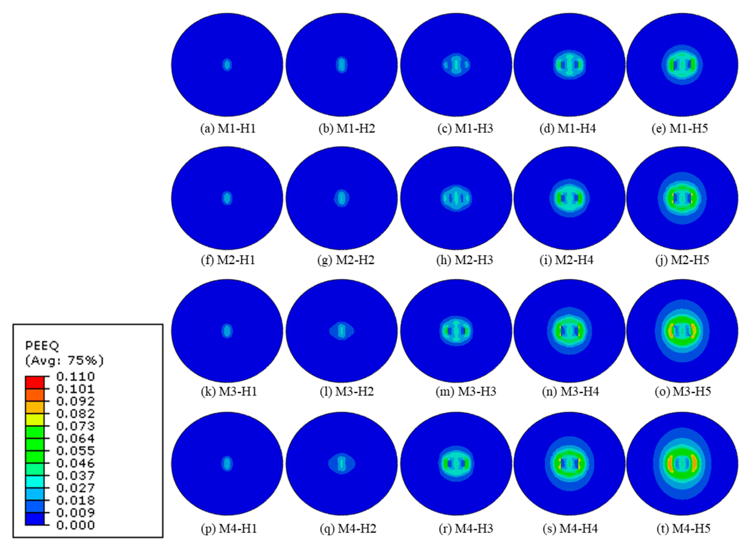 Applsci 13 11390 g012