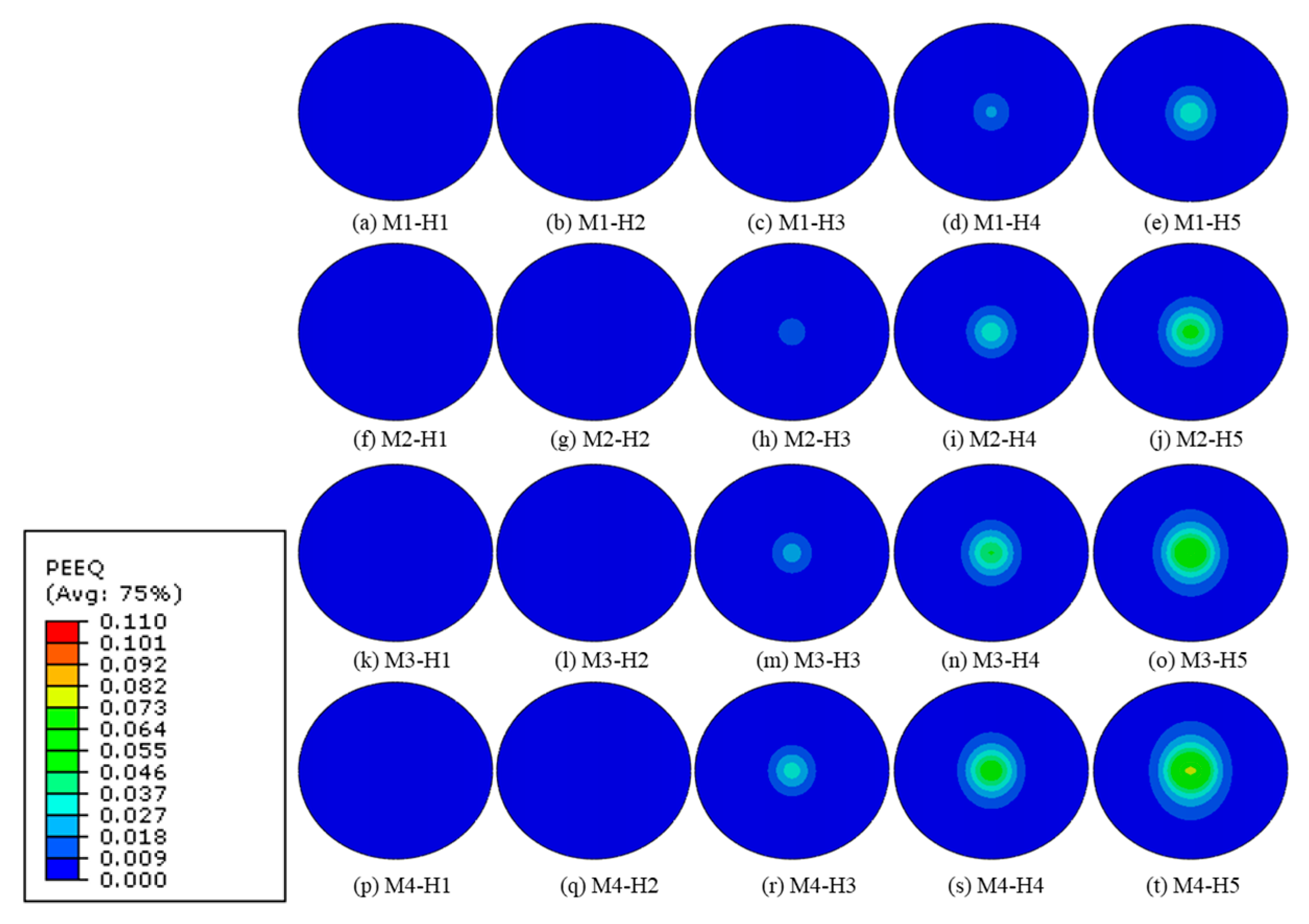 Applsci 13 11390 g013