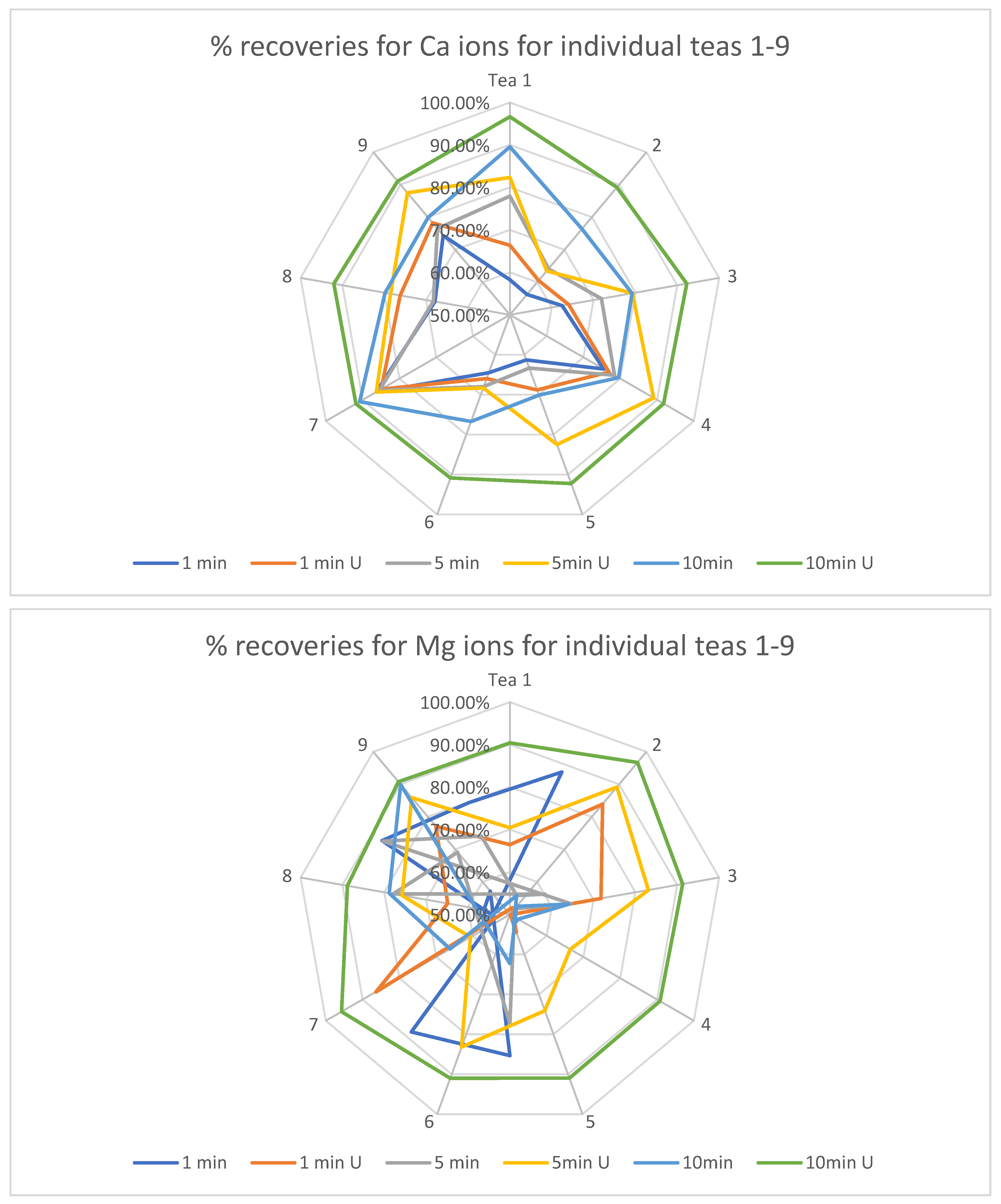 Applsci 13 11392 g001a