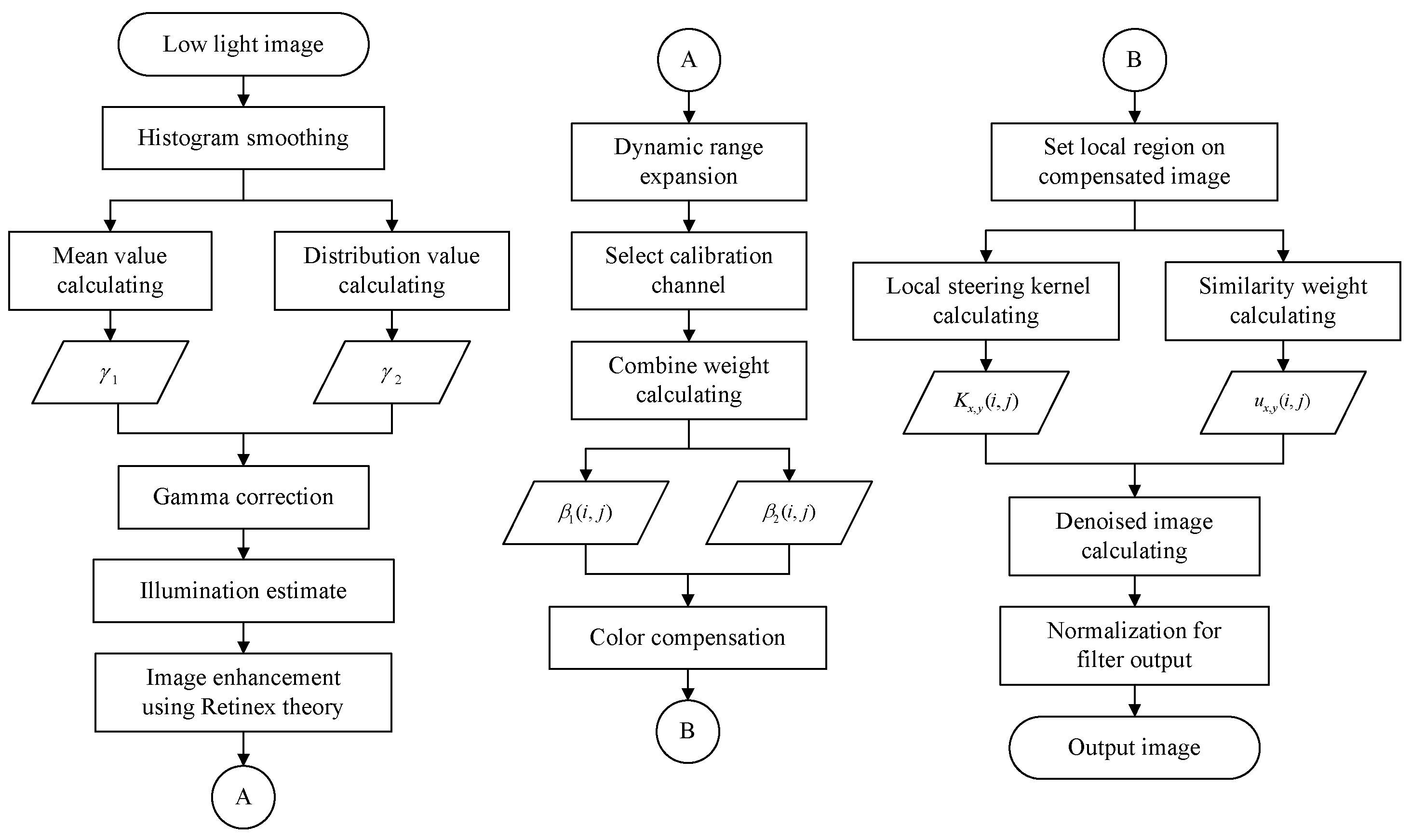 Applsci 13 11394 g001