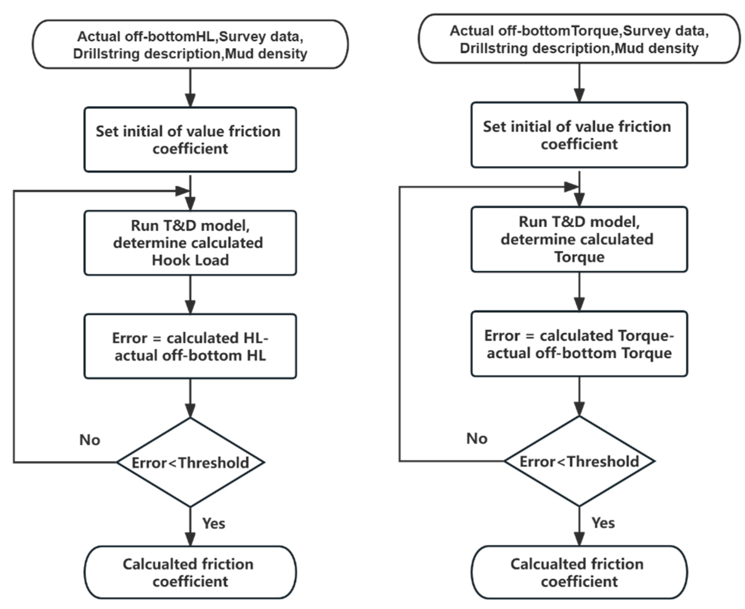 Applsci 13 11396 g003