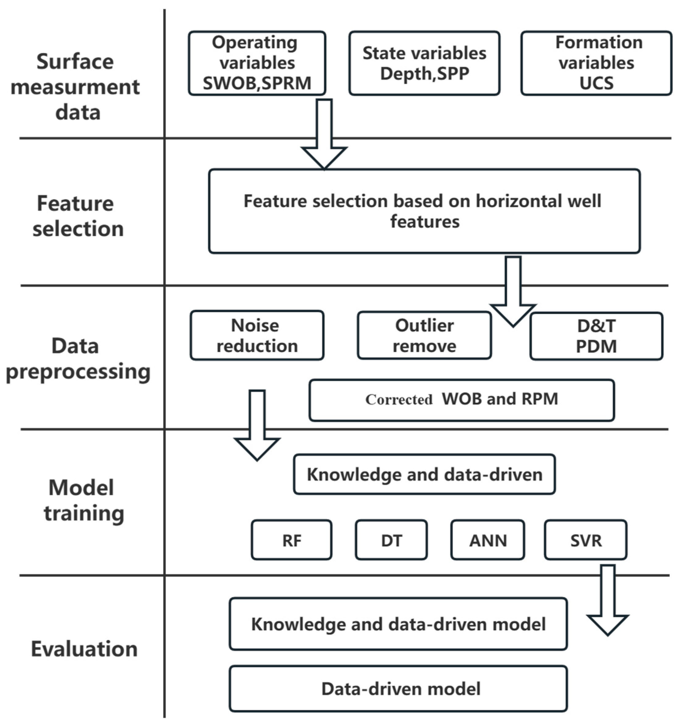 Applsci 13 11396 g008