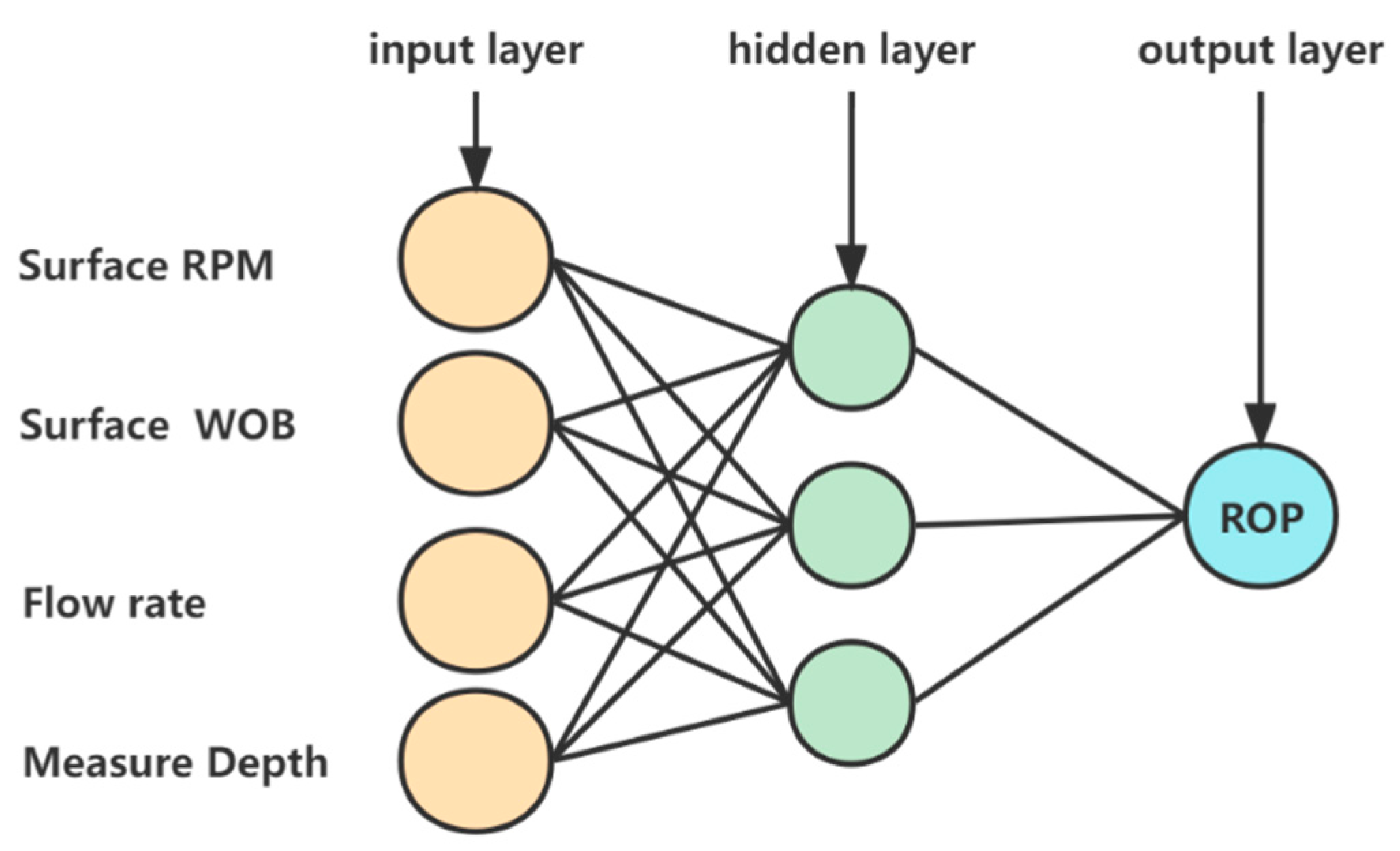 Applsci 13 11396 g010