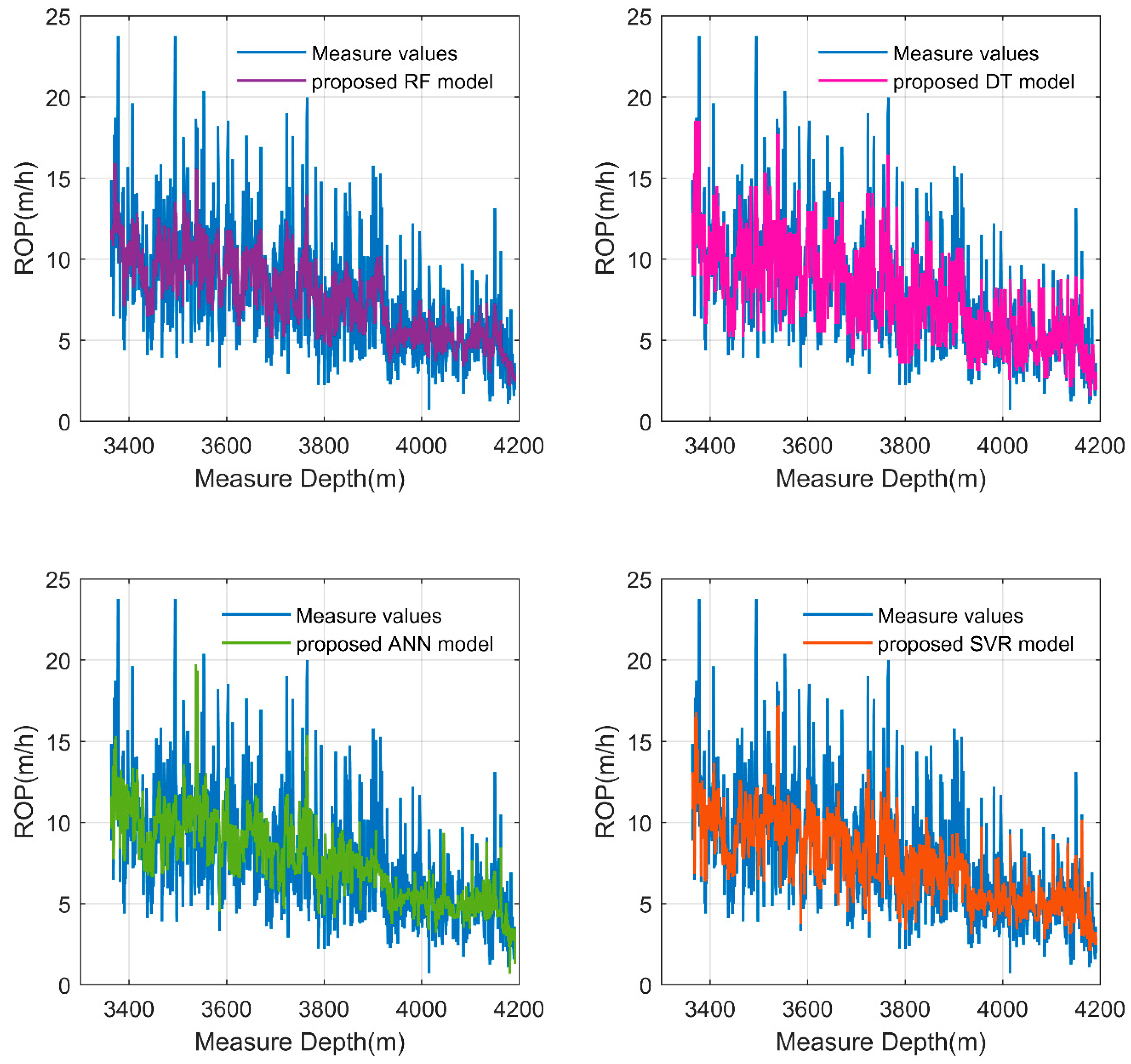 Applsci 13 11396 g012