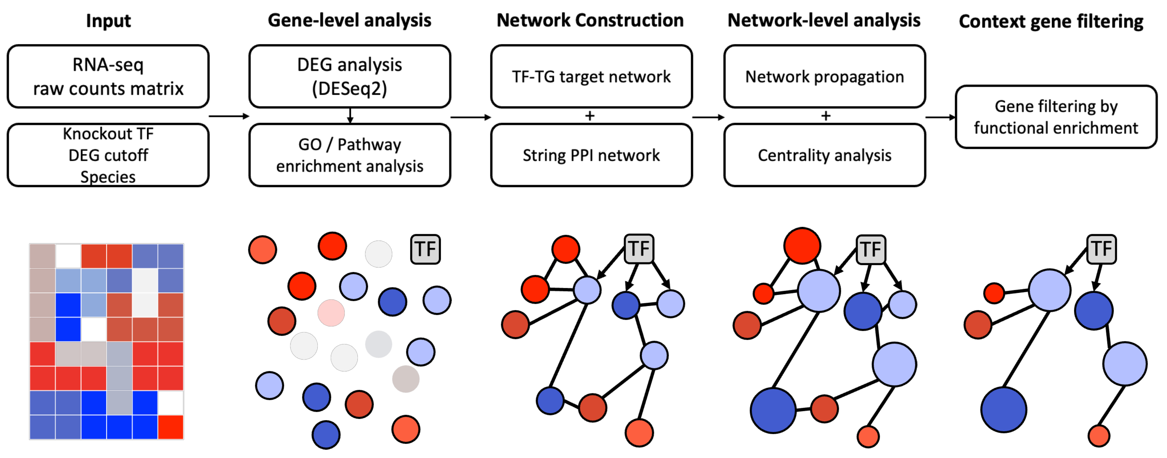 Applsci 13 11399 g001 Applsci 13 11399 g001