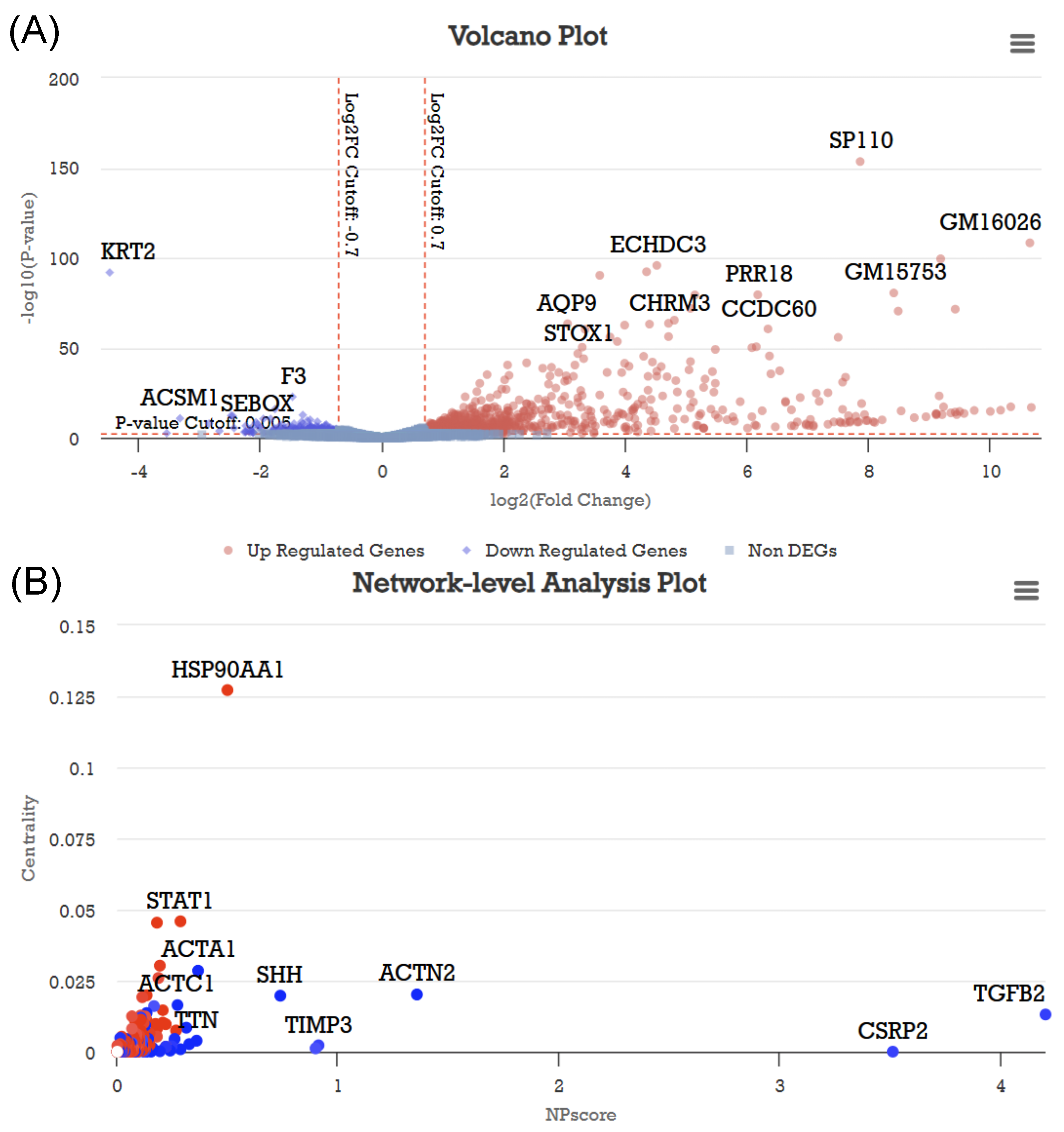 Applsci 13 11399 g005 Applsci 13 11399 g005