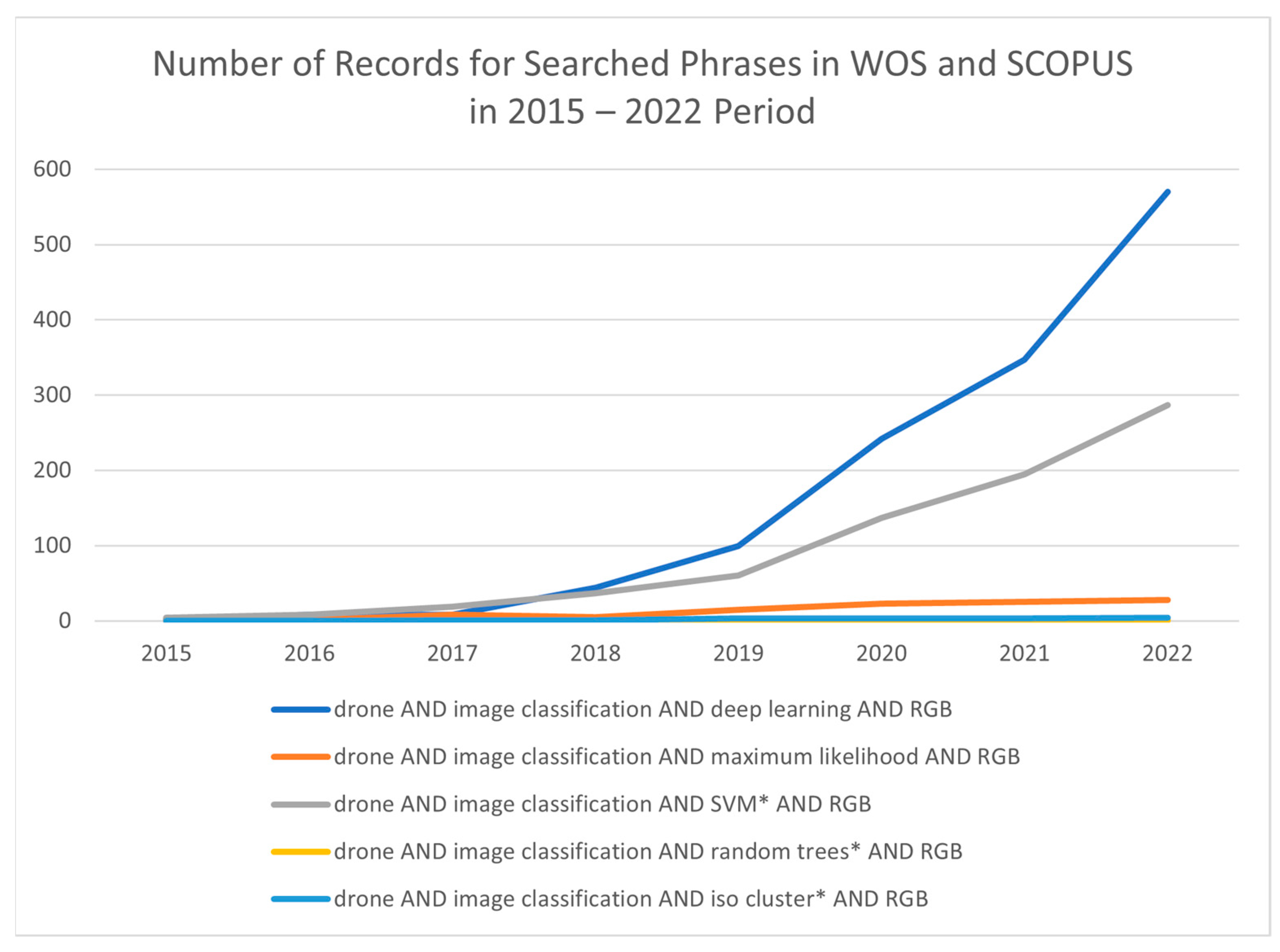 Applsci 13 11400 g001 Applsci 13 11400 g001