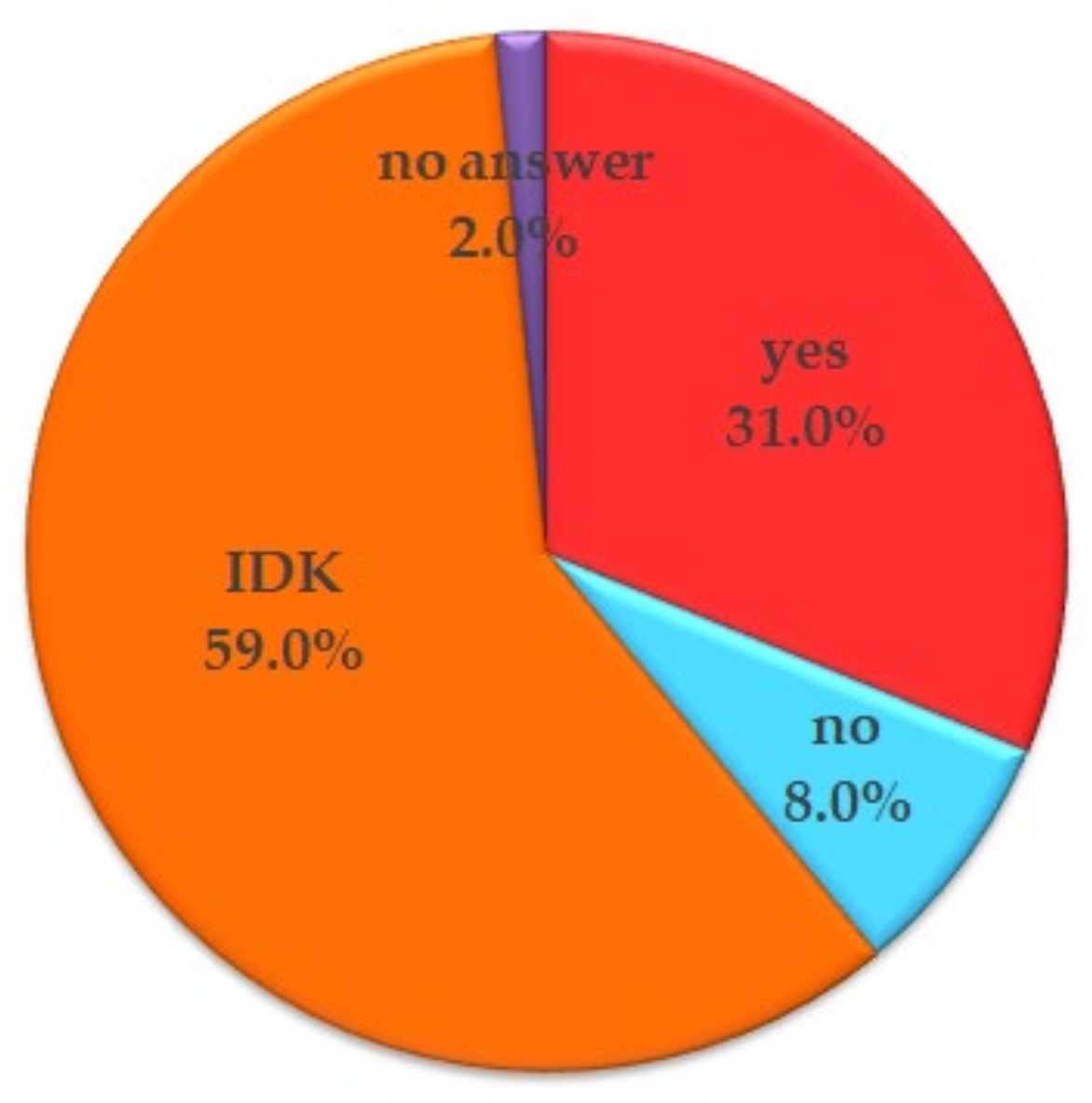 Applsci 13 11401 g006