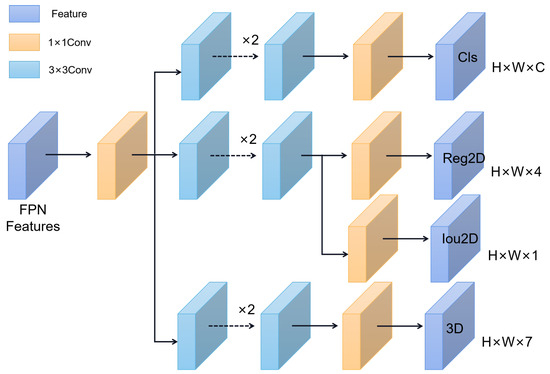 Applsci 13 11402 g004