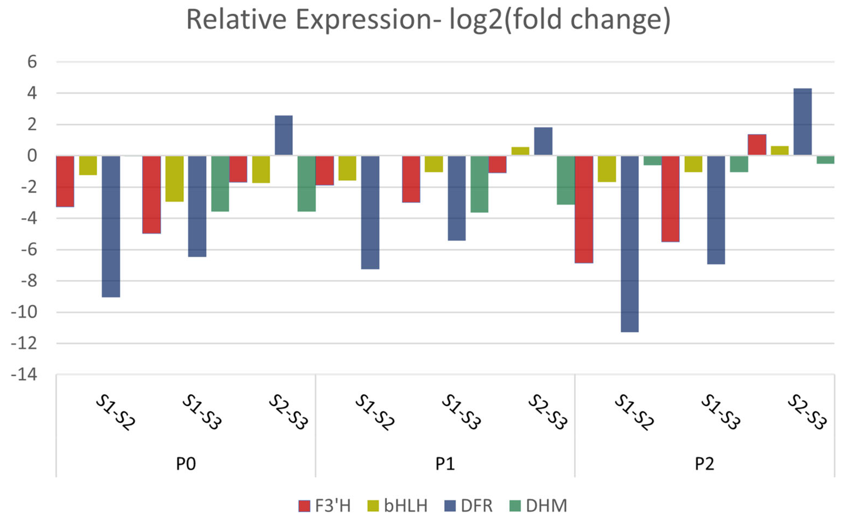 Applsci 13 11403 g011