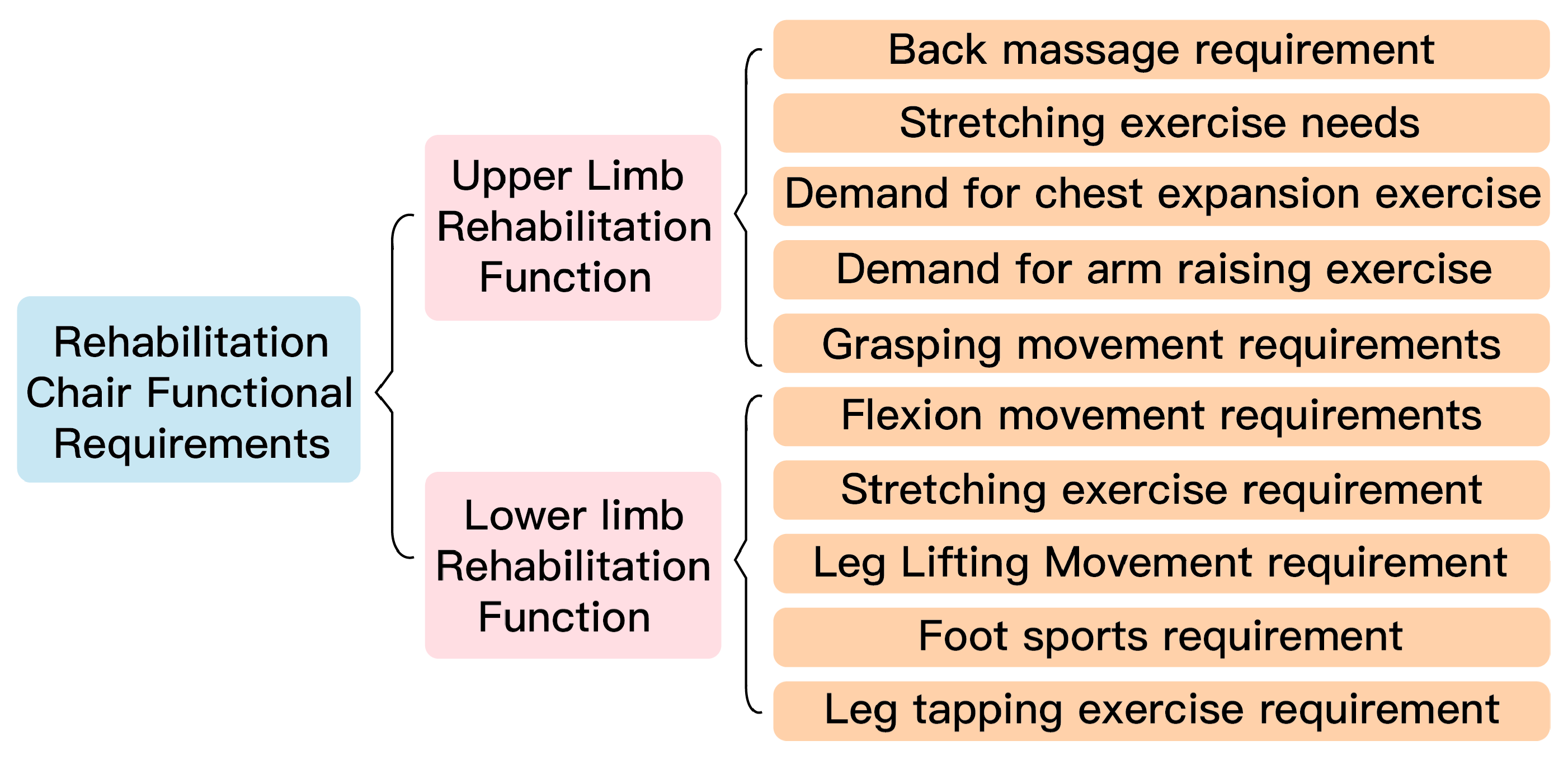 Applsci 13 11404 g002